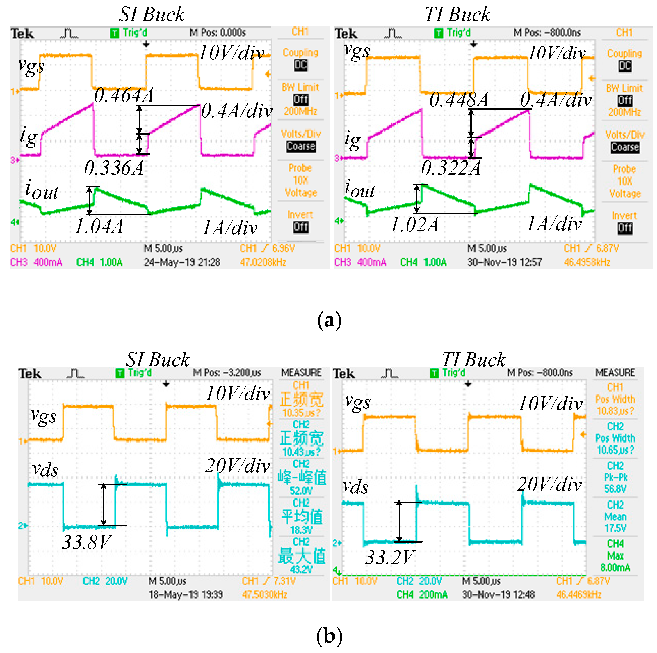 Energies 12 04806 g016 550