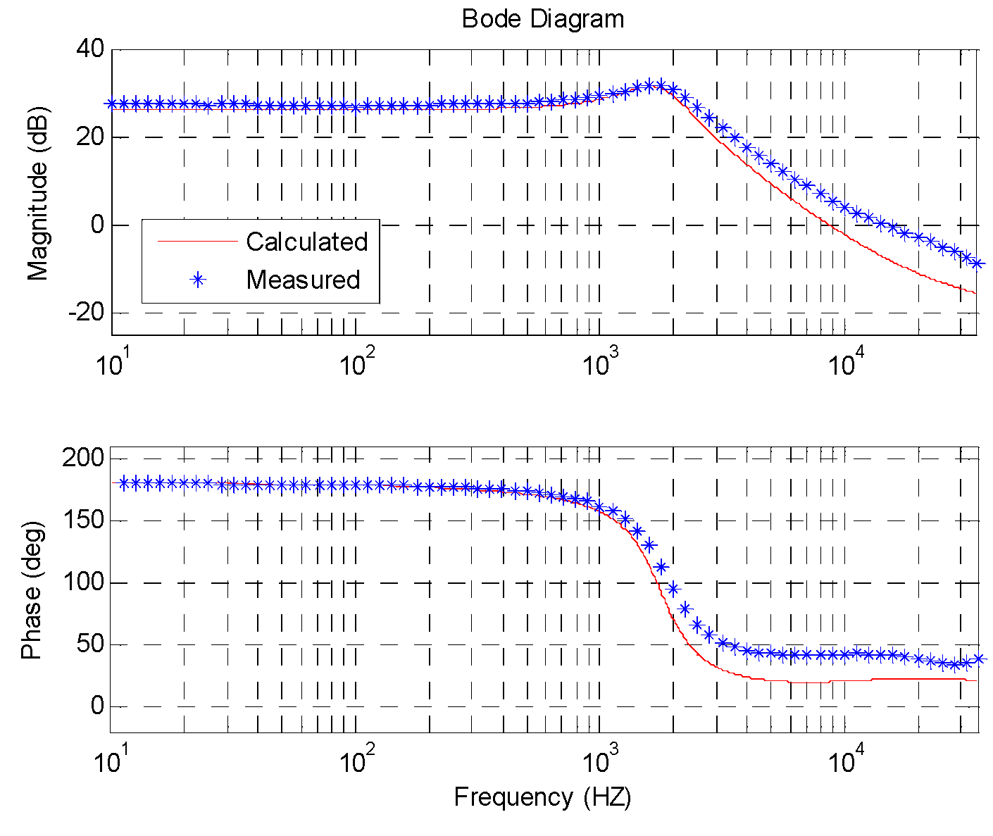 Energies 12 04806 g017 550