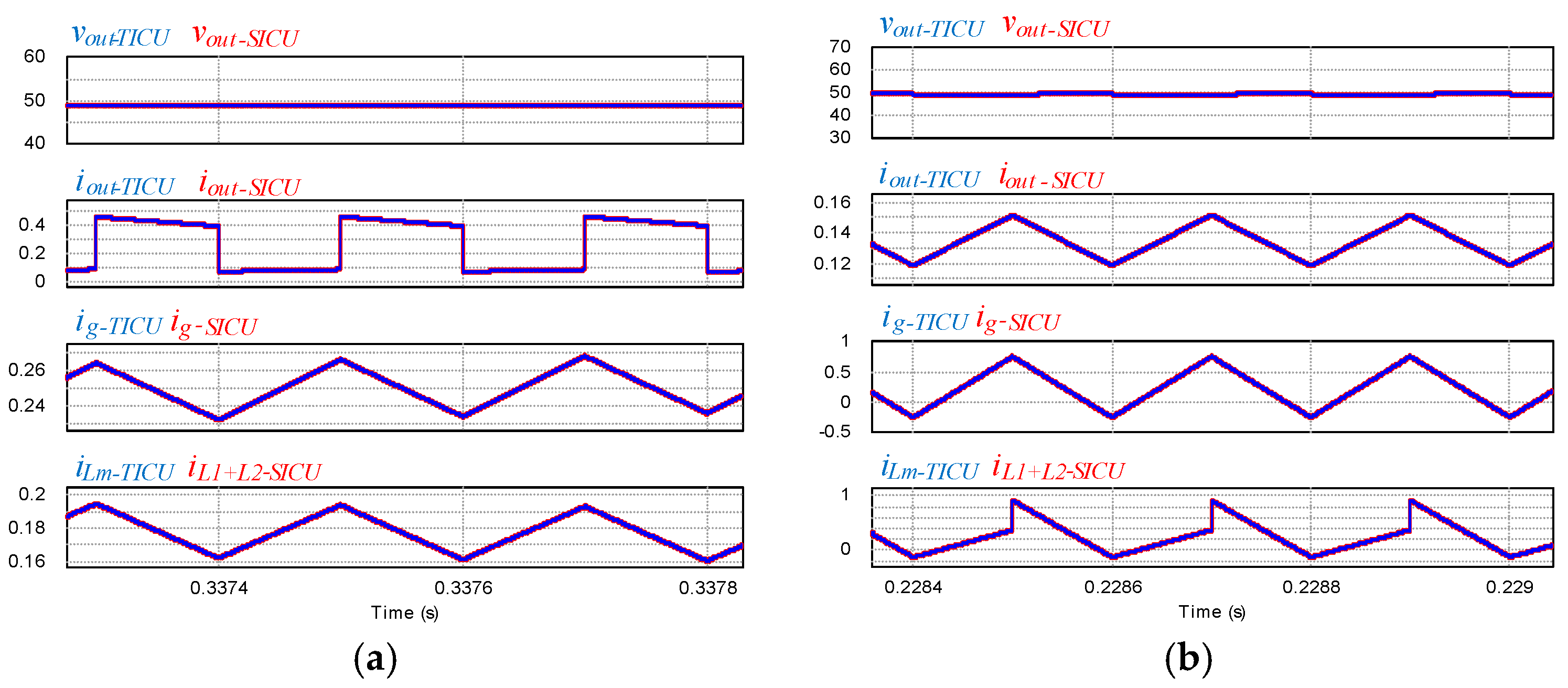 Energies 12 04806 g0a2 550