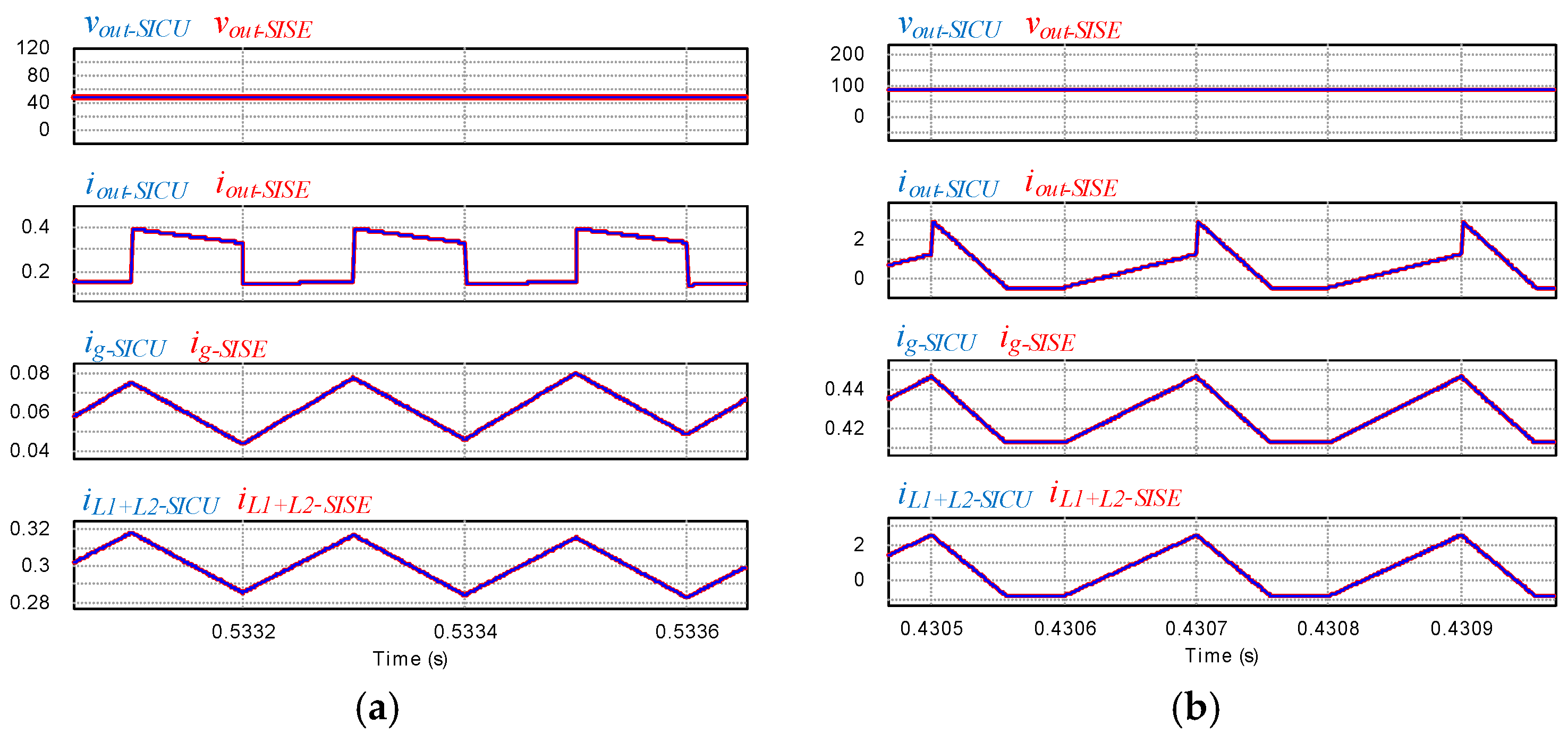 Energies 12 04806 g0a3 550