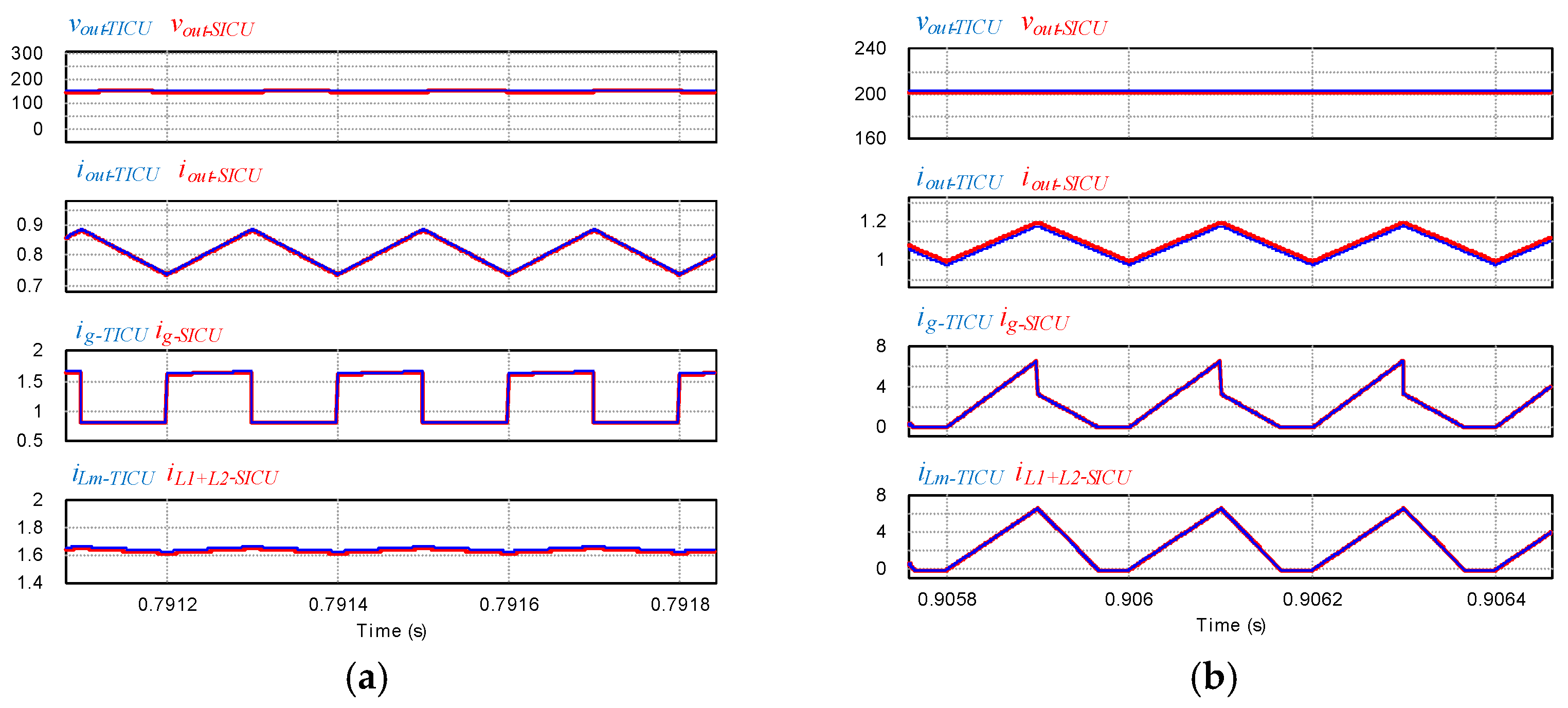 Energies 12 04806 g0a5 550