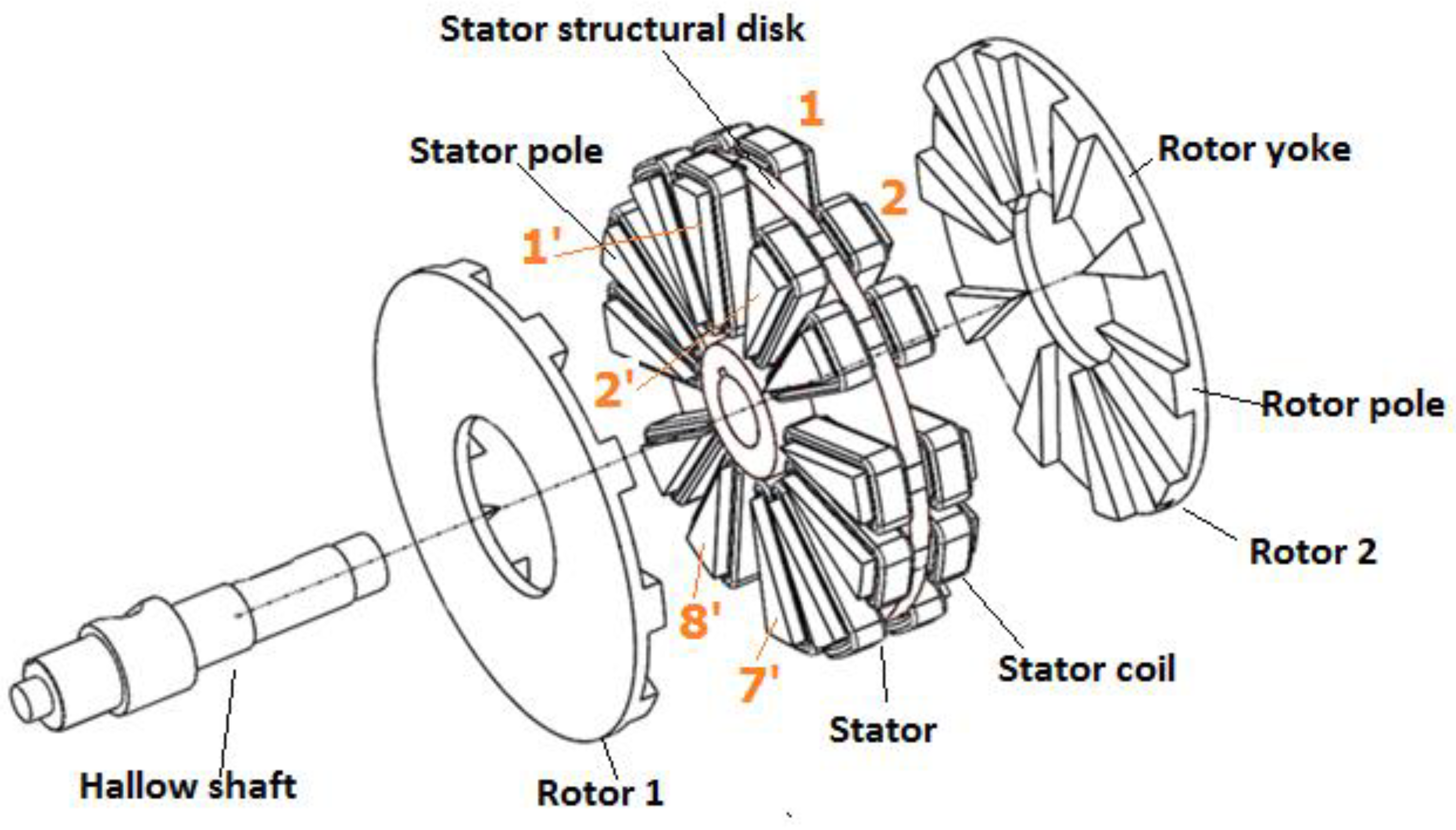 Energies 12 04807 g001