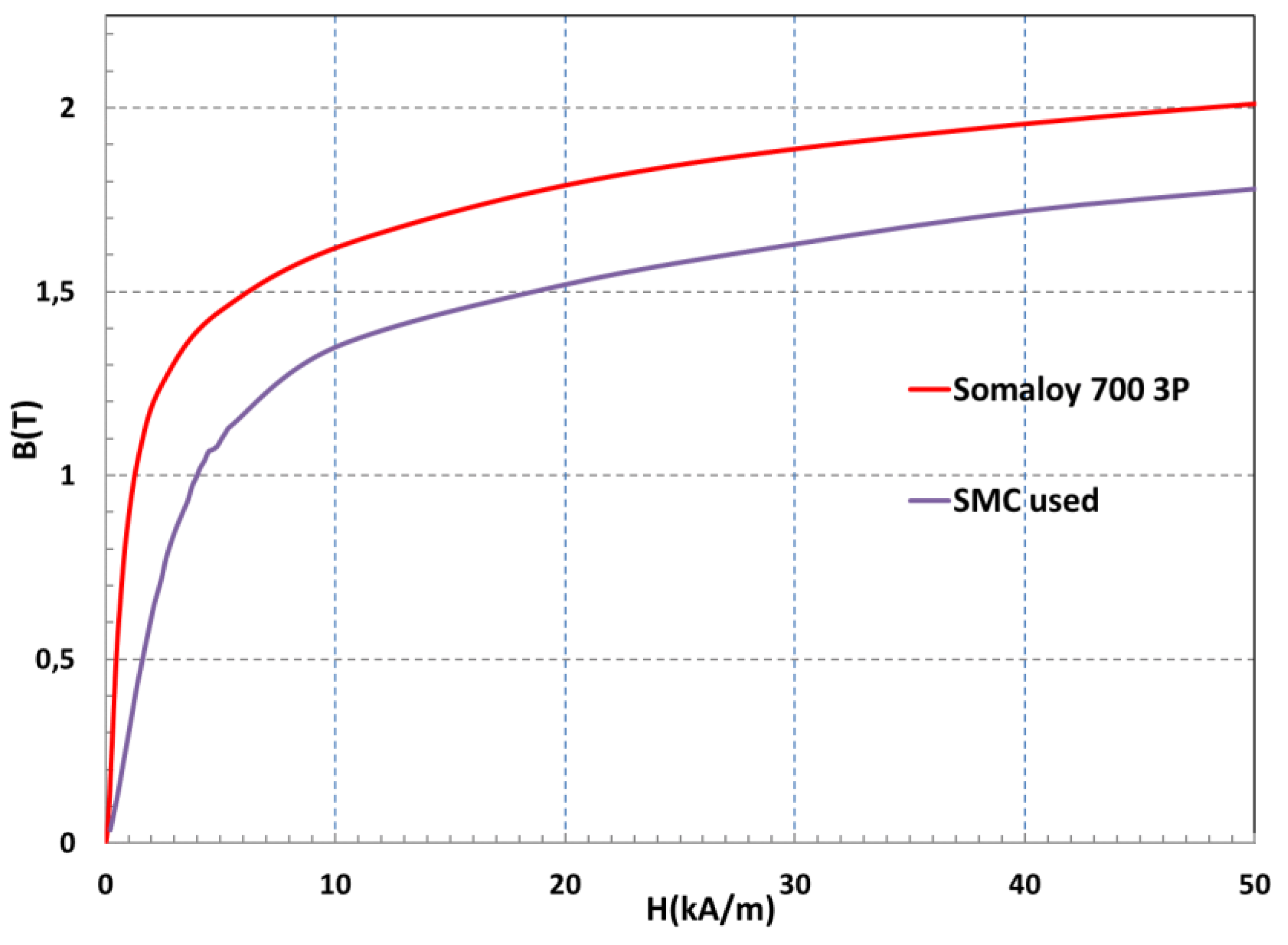 Energies 12 04807 g007