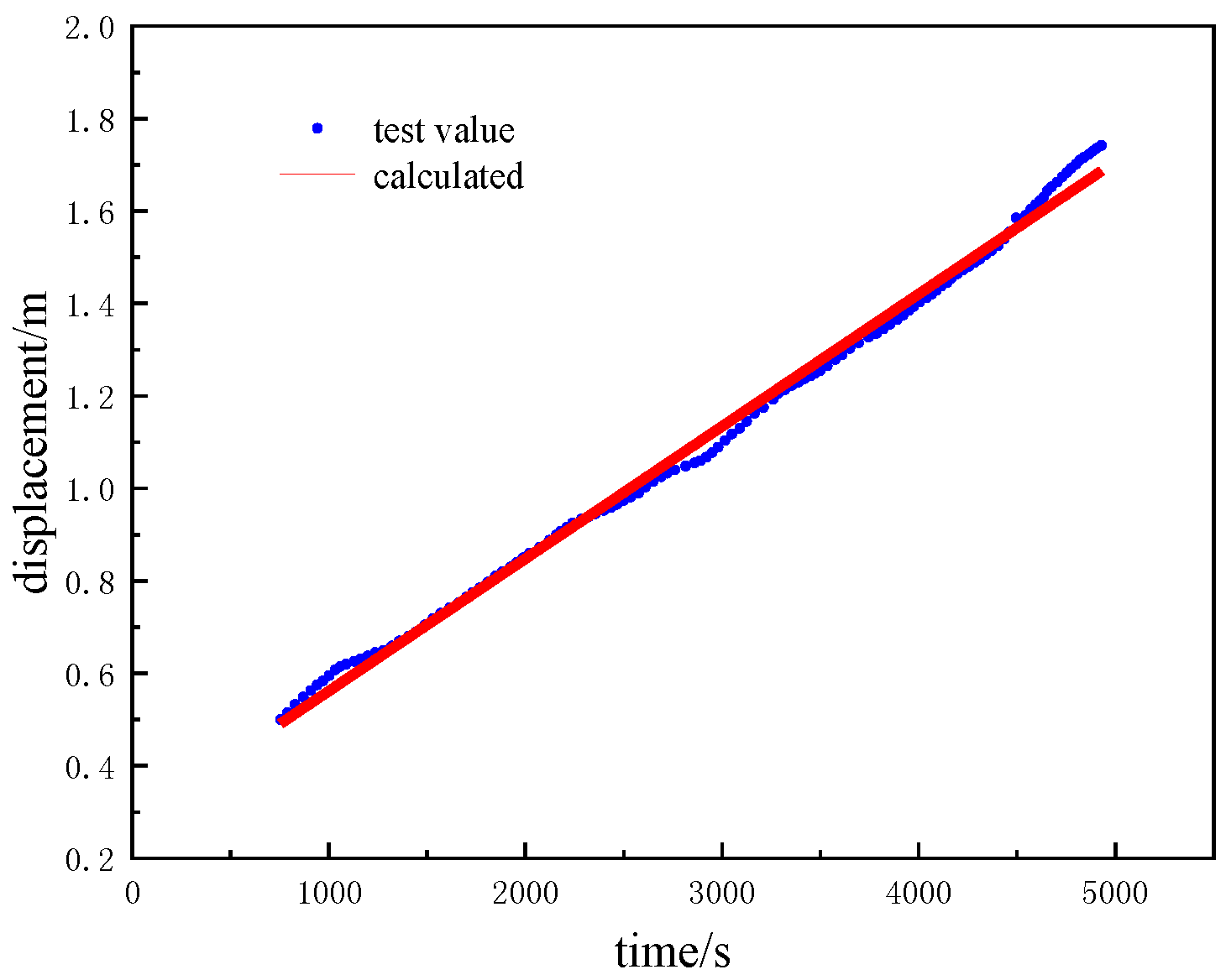 Energies 12 04809 g004