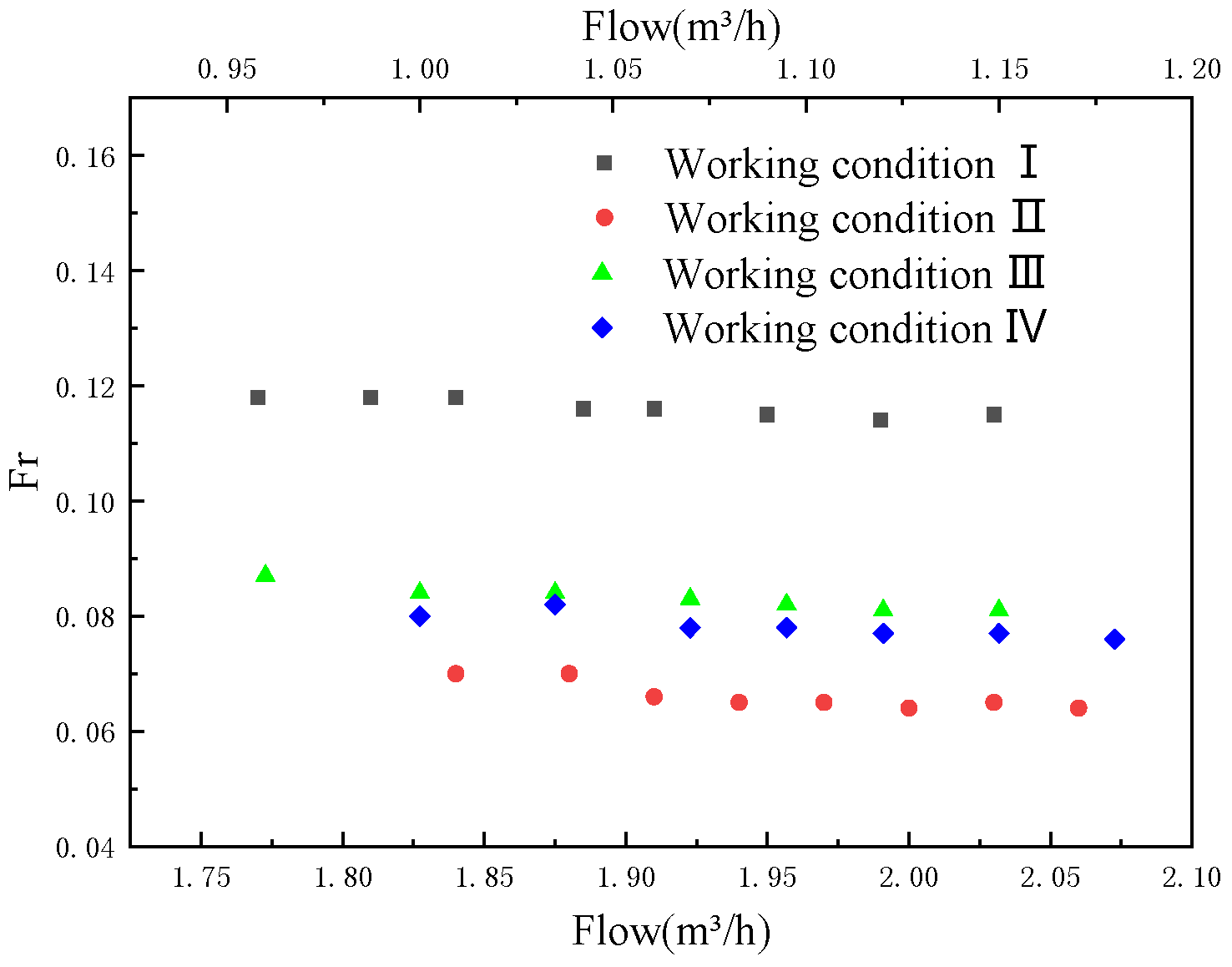 Energies 12 04809 g005