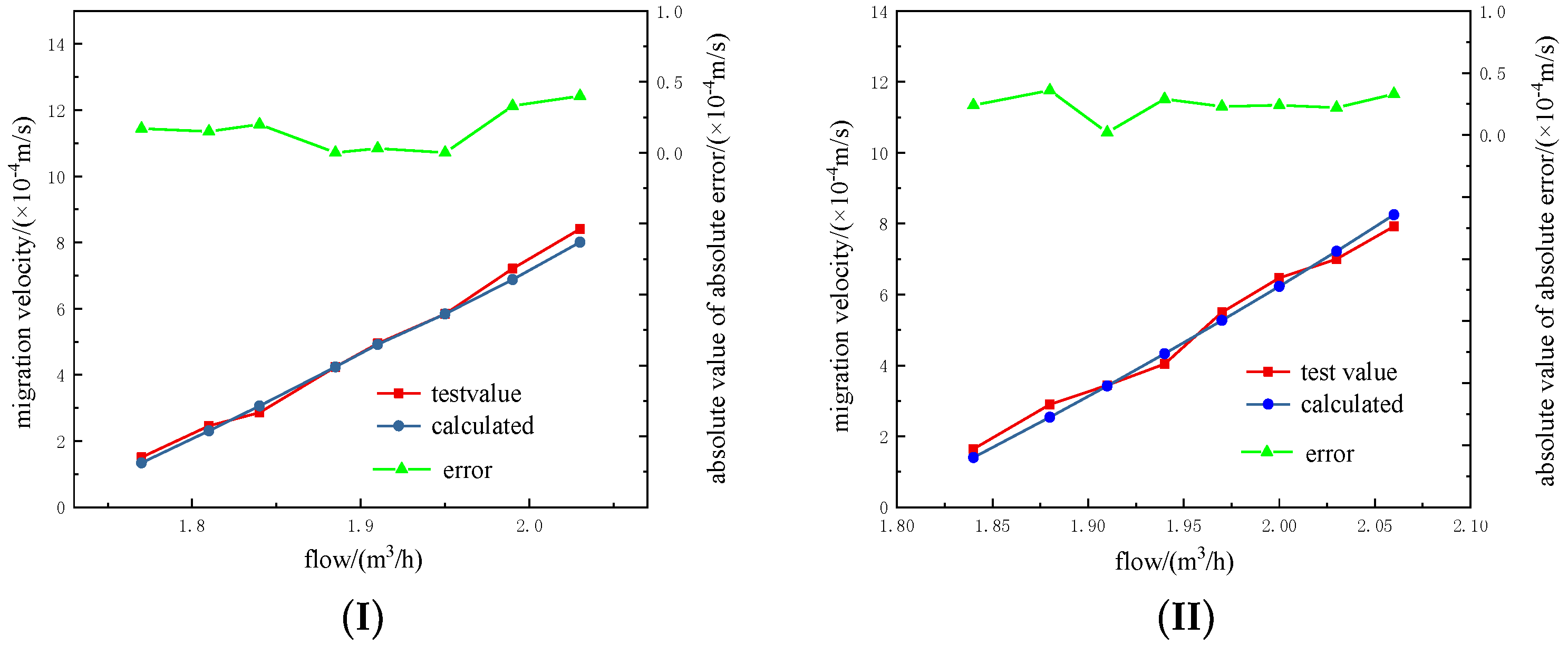Energies 12 04809 g007a