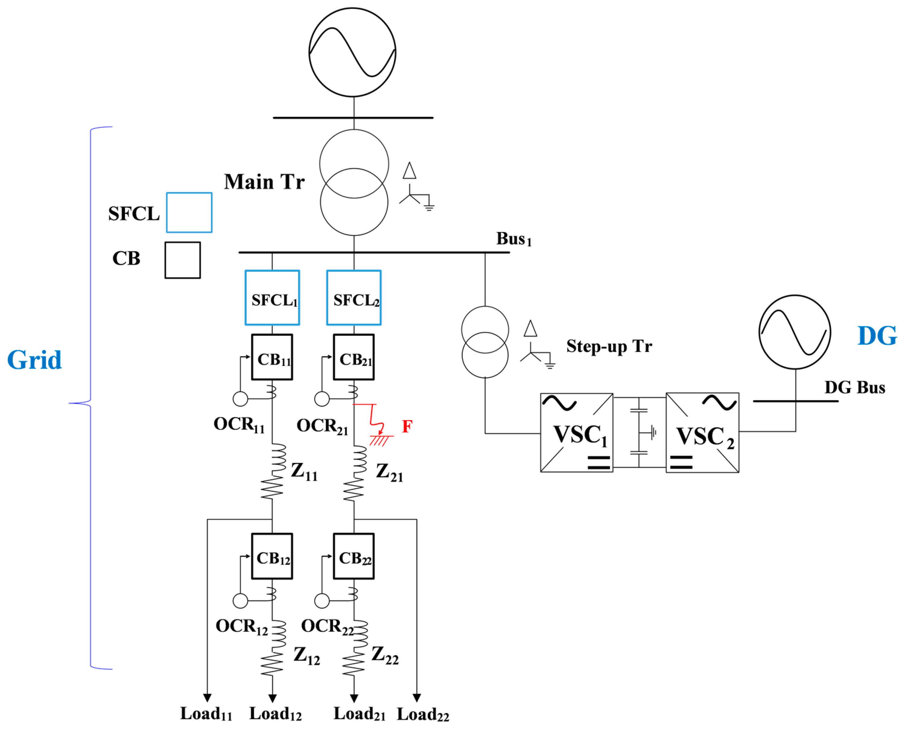 Energies 12 04810 g002