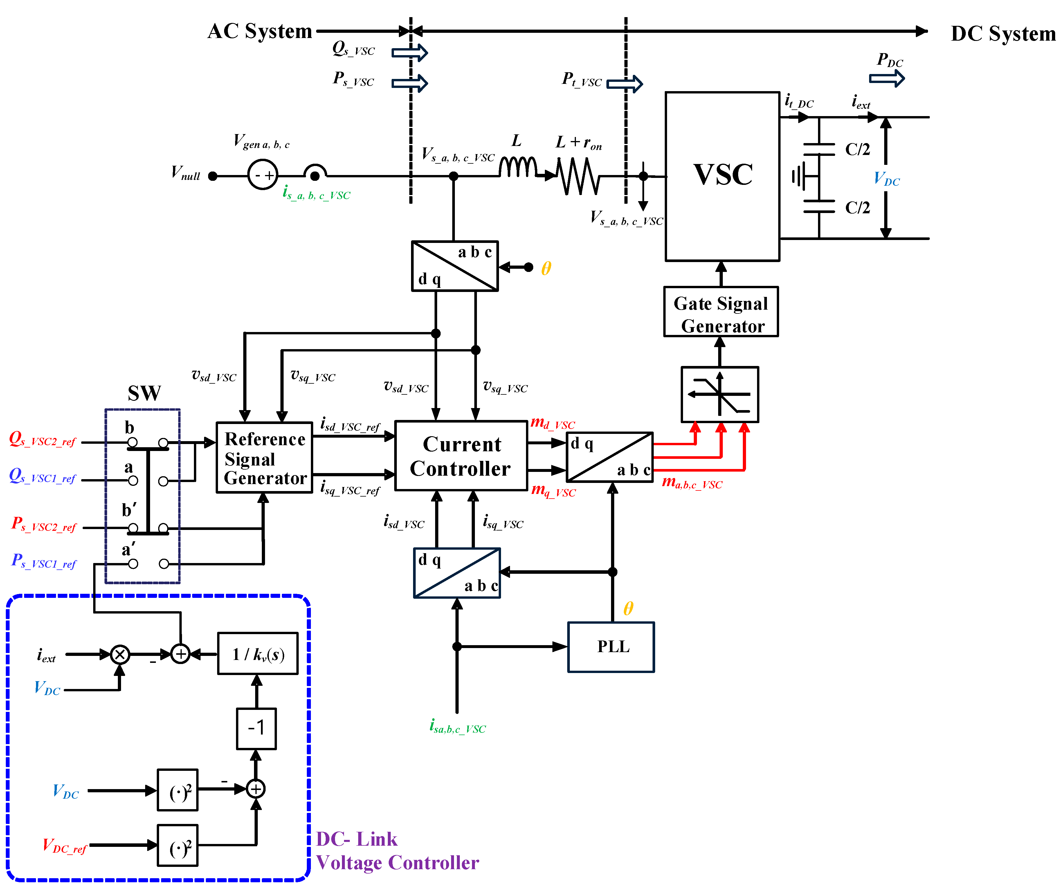 Energies 12 04810 g003