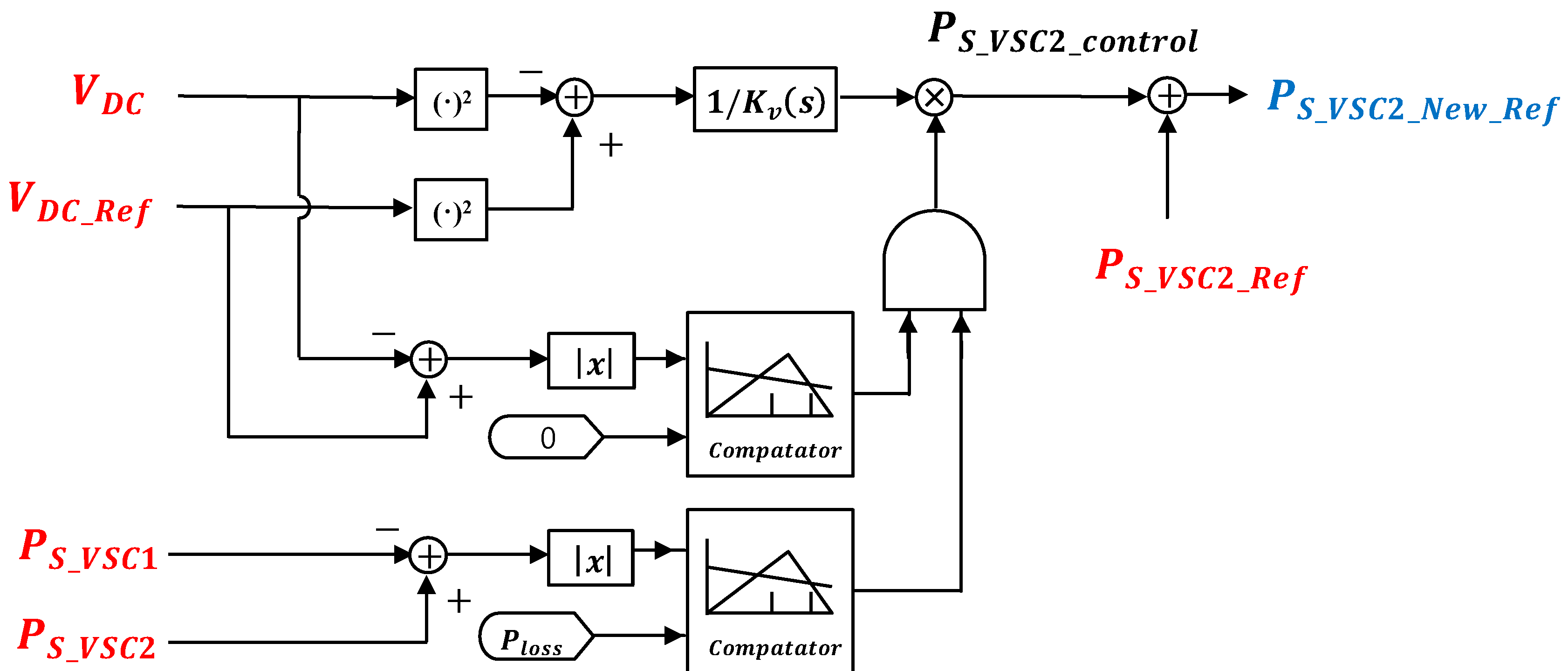 Energies 12 04810 g006