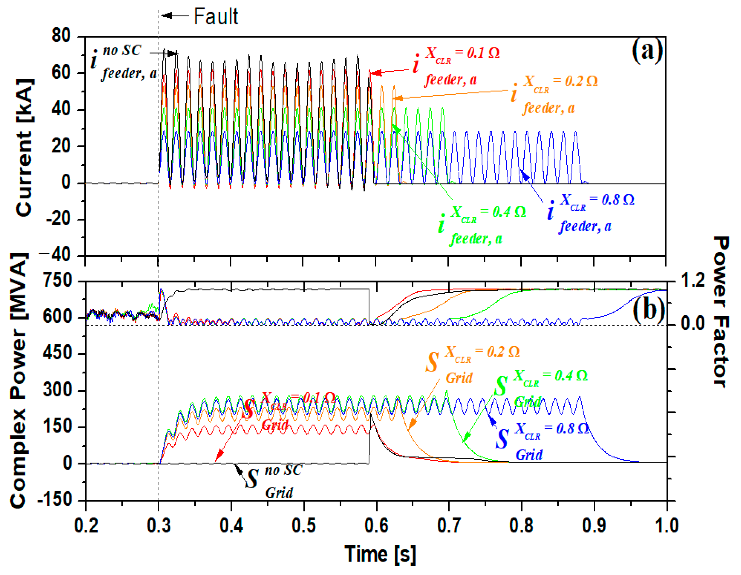 Energies 12 04810 g011