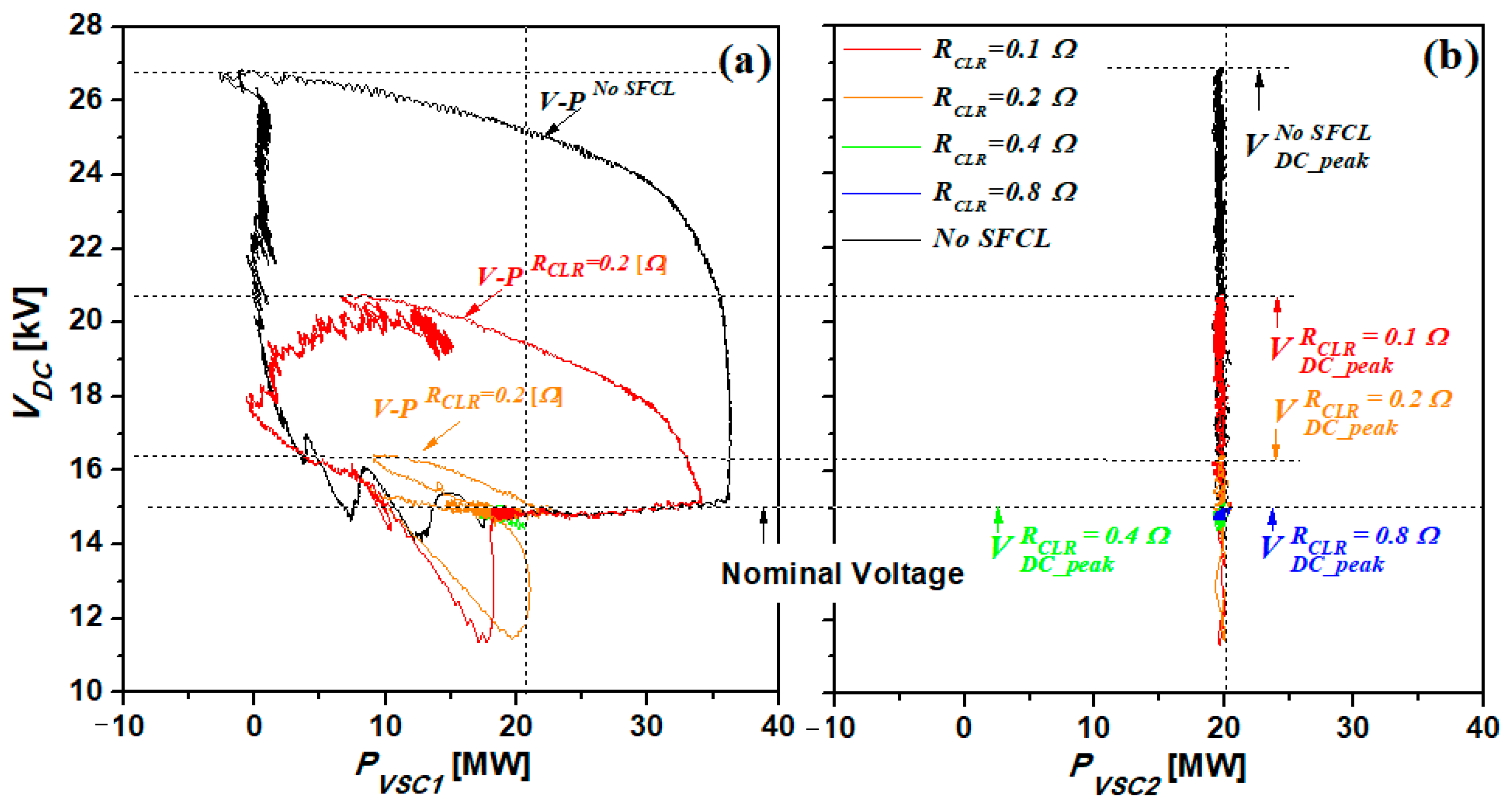 Energies 12 04810 g012