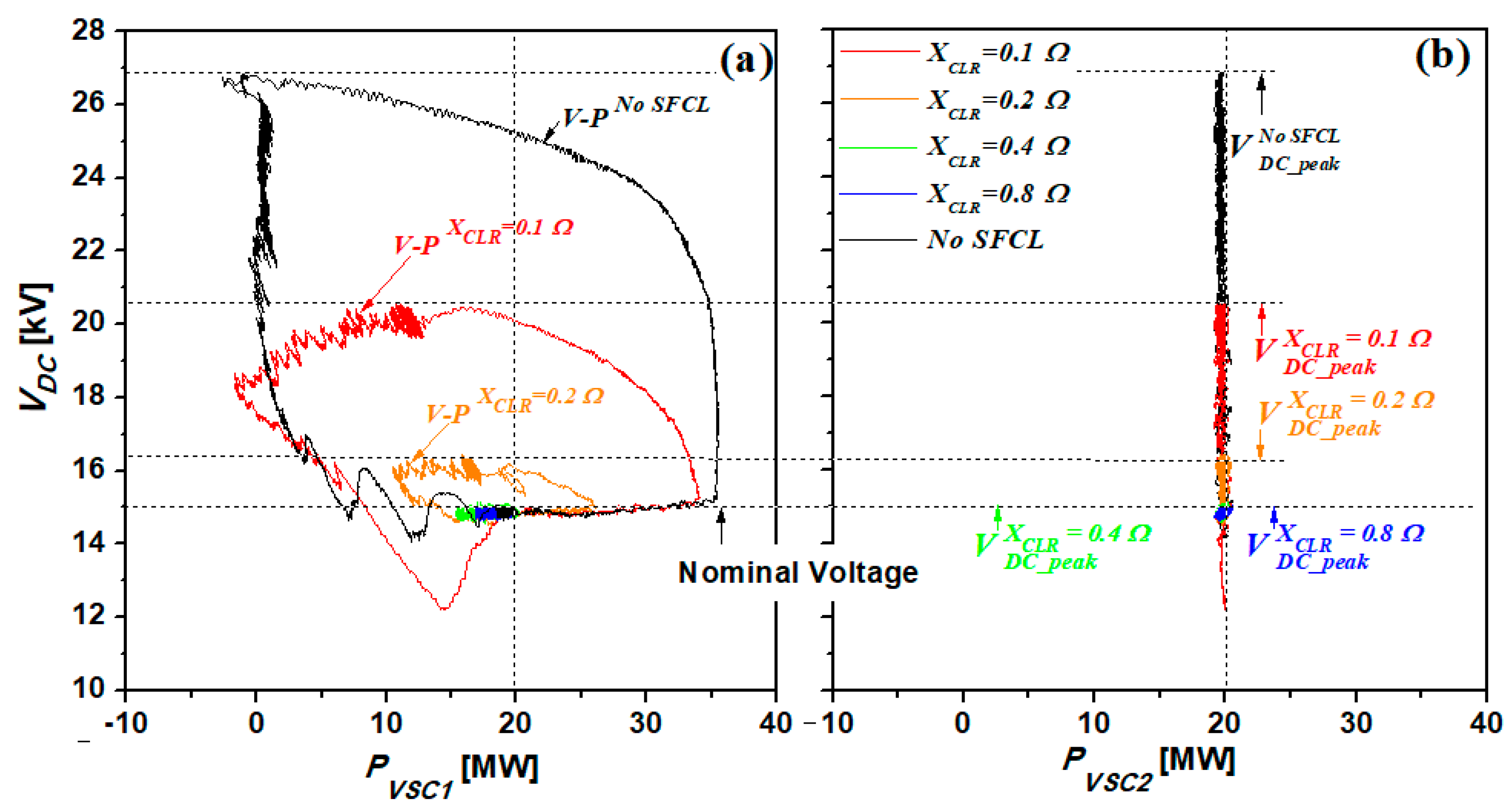 Energies 12 04810 g013