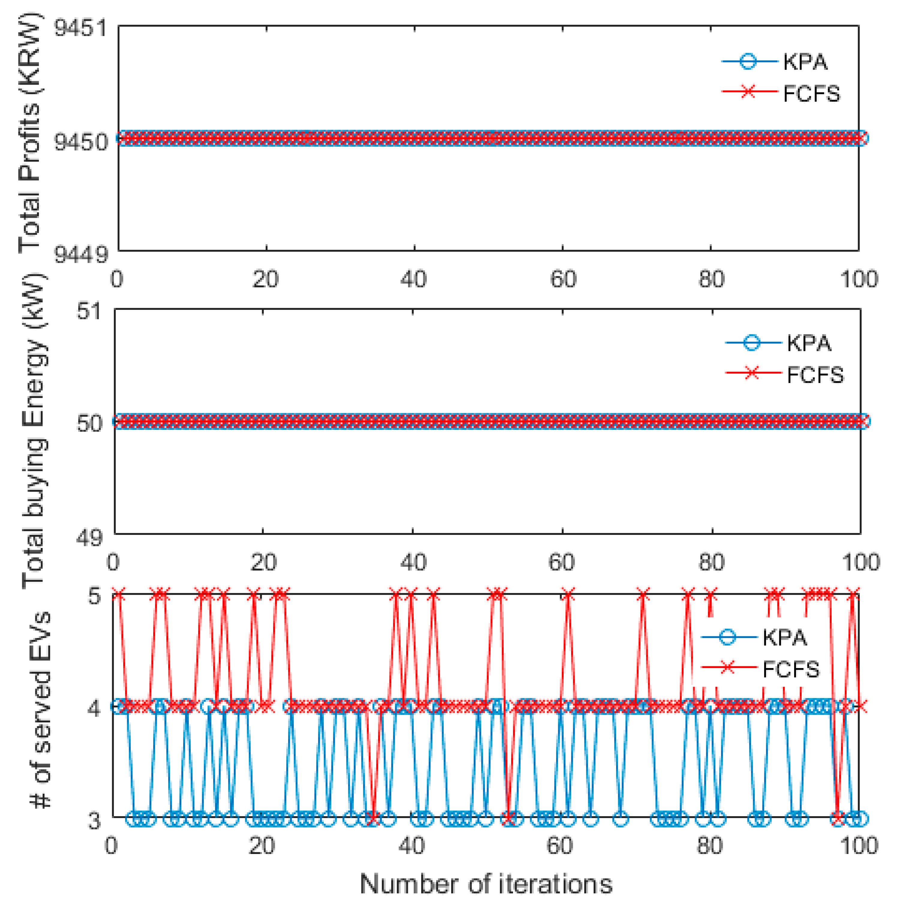 Energies 12 04814 g004