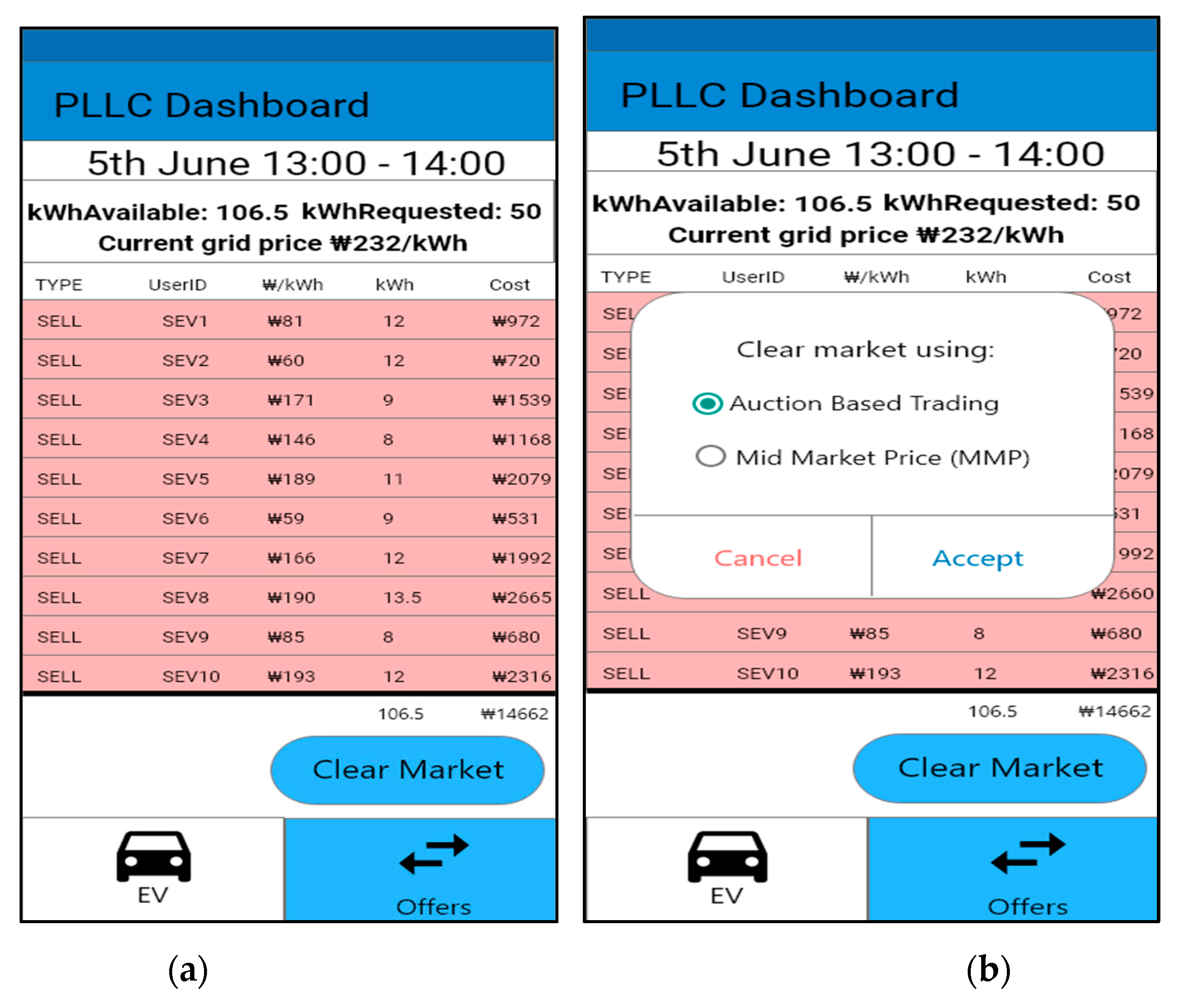 Energies 12 04814 g013