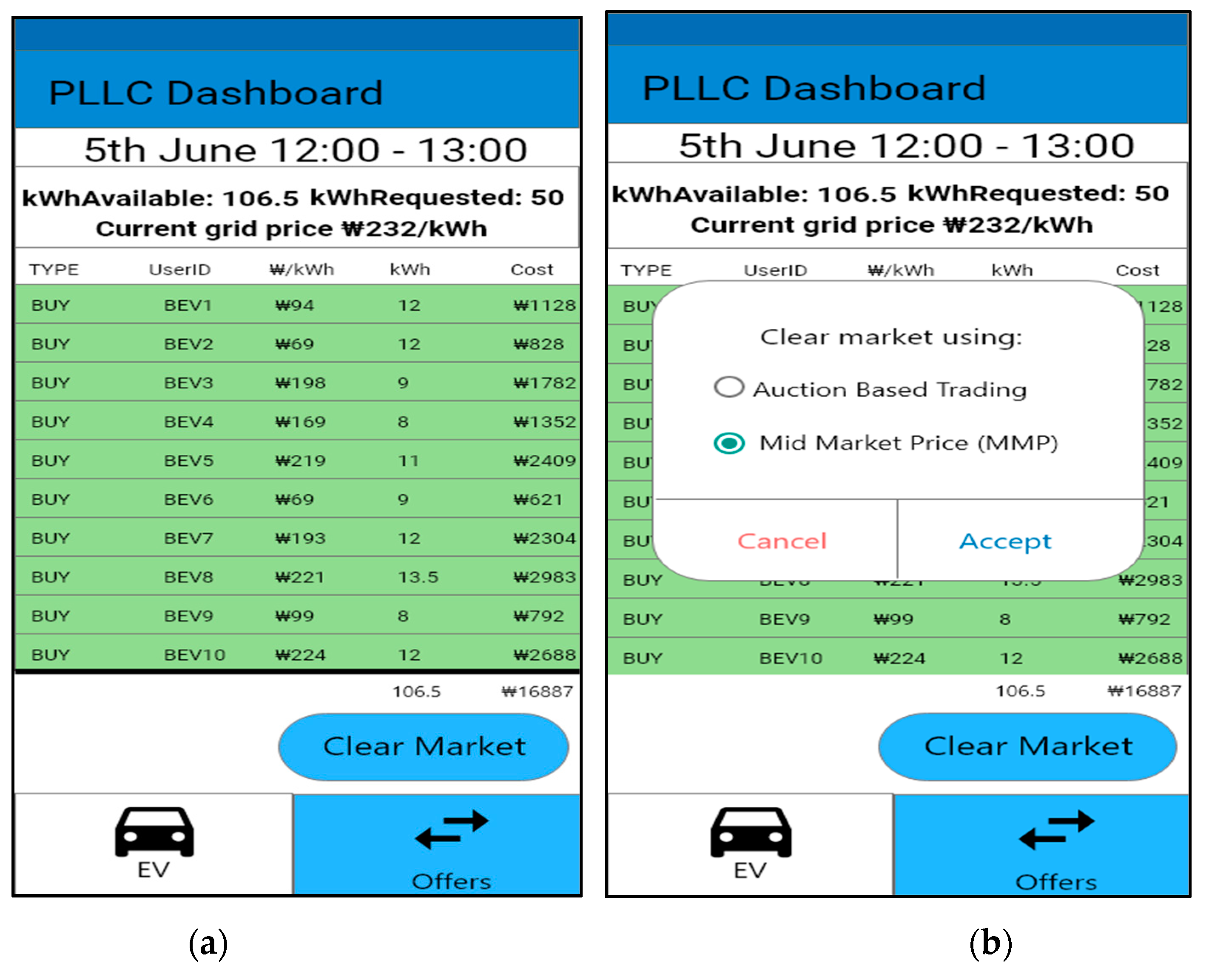 Energies 12 04814 g014
