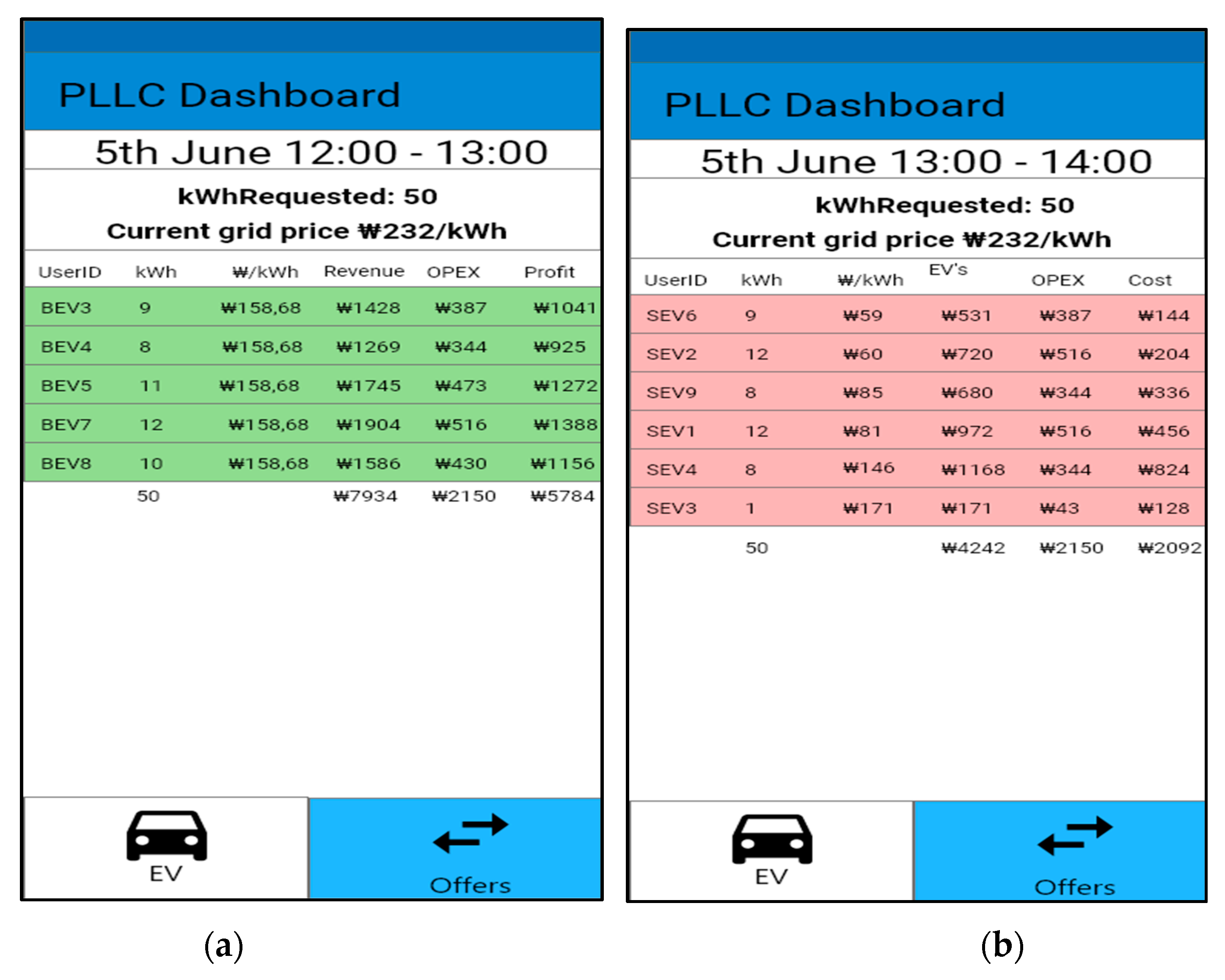Energies 12 04814 g015