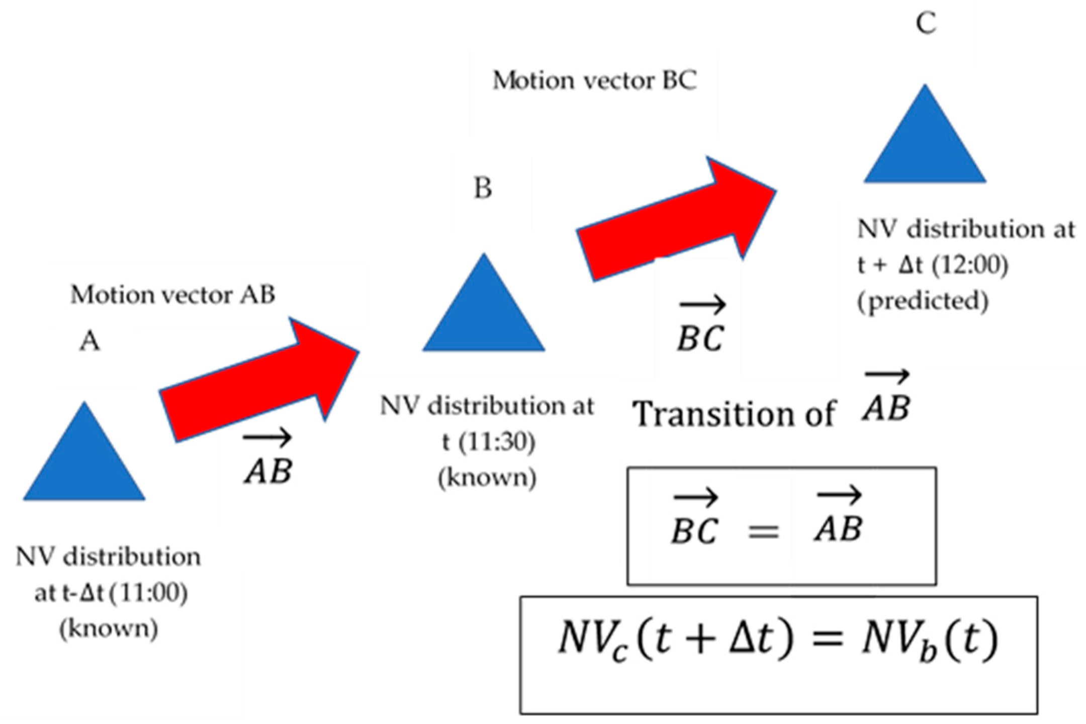 Energies 12 04815 g004
