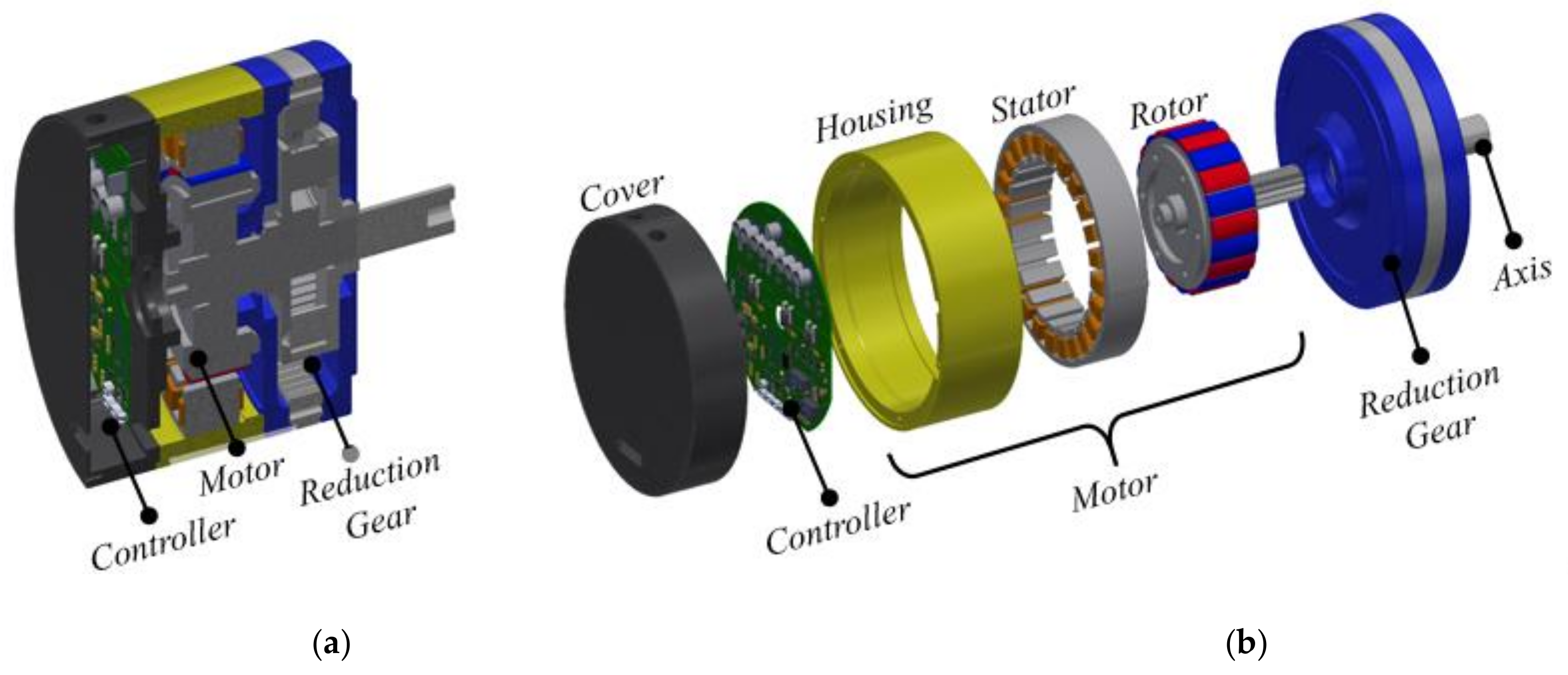 Permanent Synchronous Motor Design Course ubicaciondepersonas