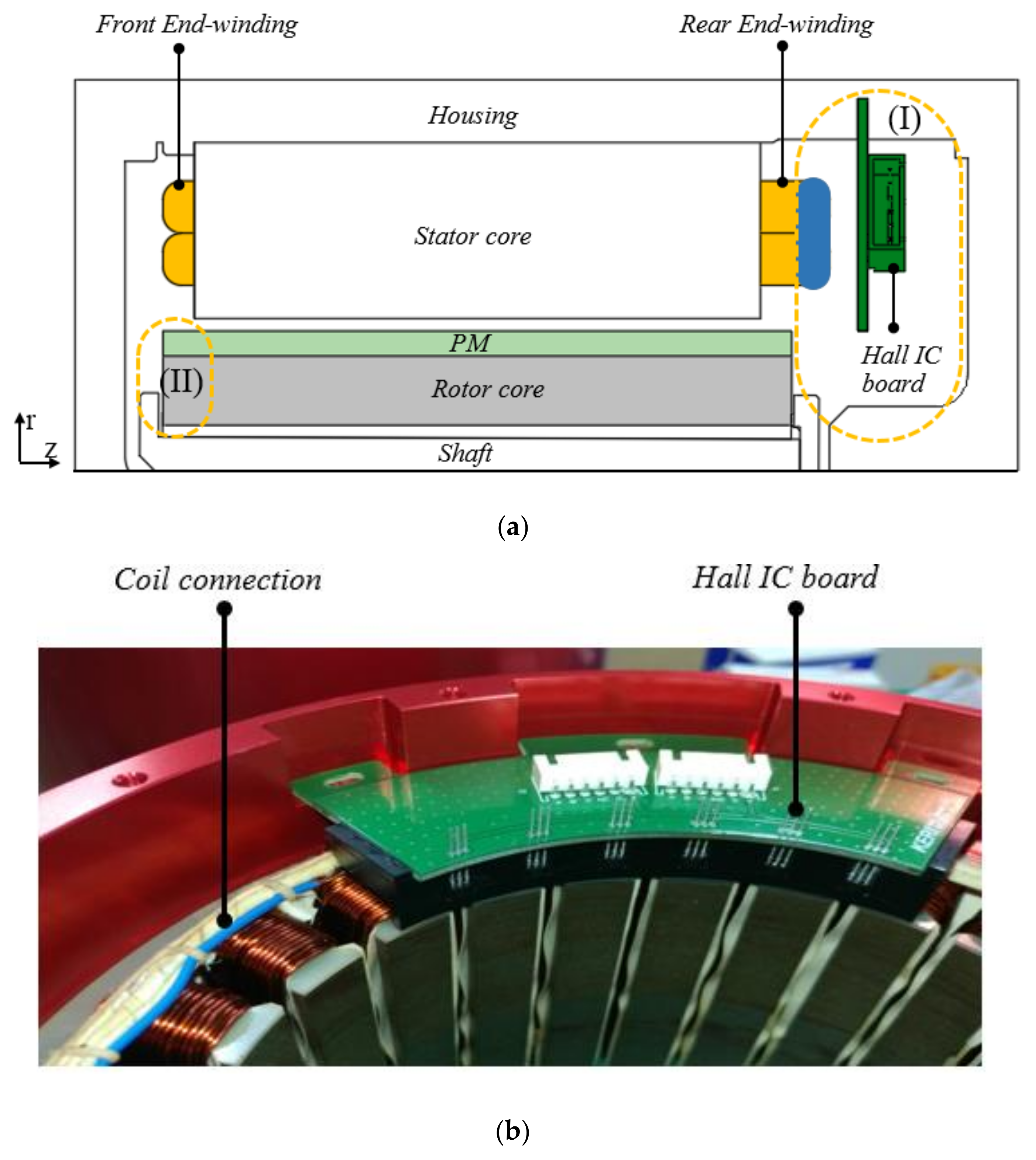 Energies 12 04816 g003