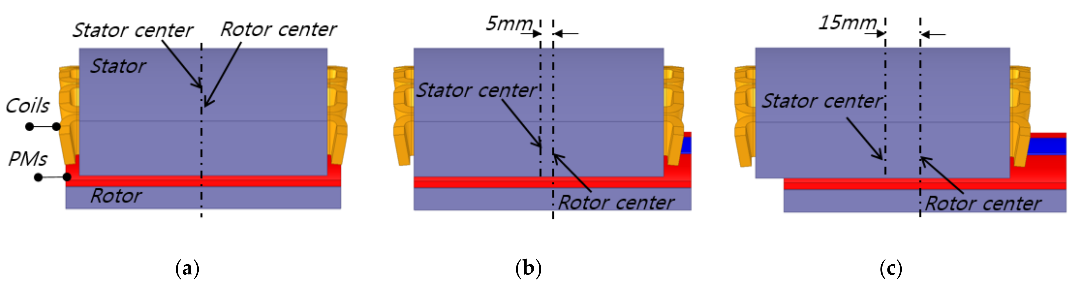 Energies 12 04816 g004