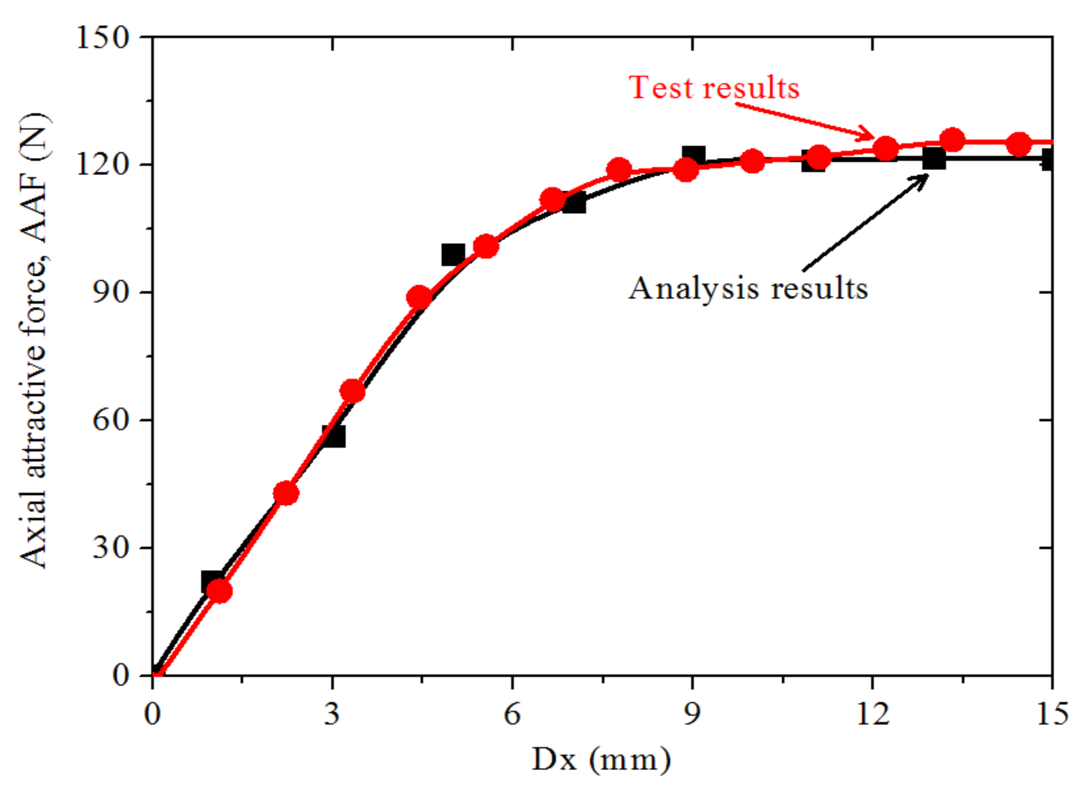 Energies 12 04816 g011