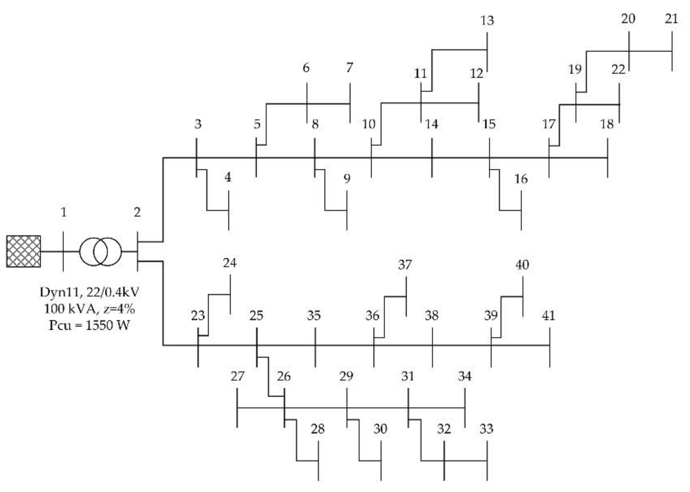Energies 12 04817 g005