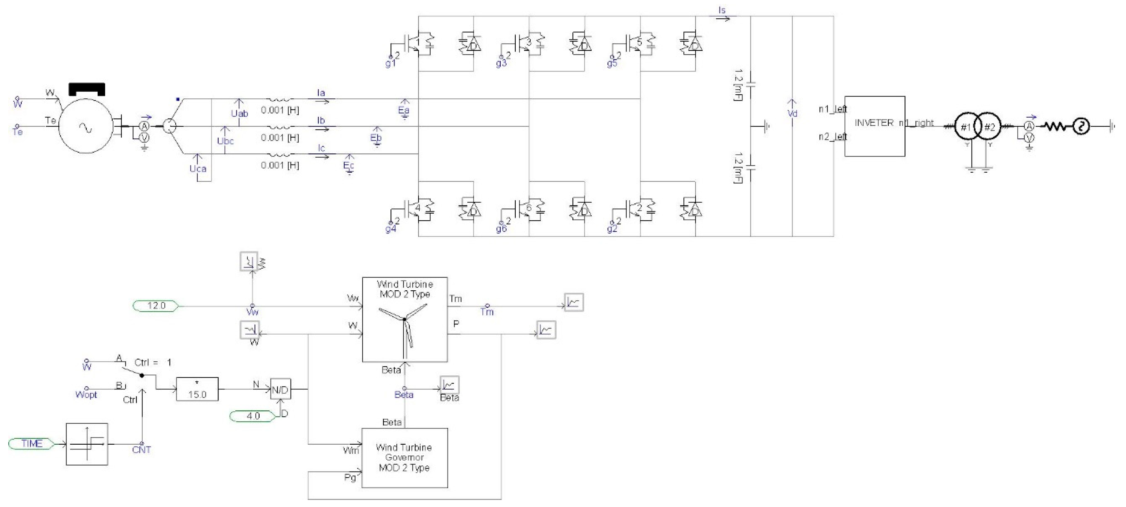 Energies 13 00001 g003