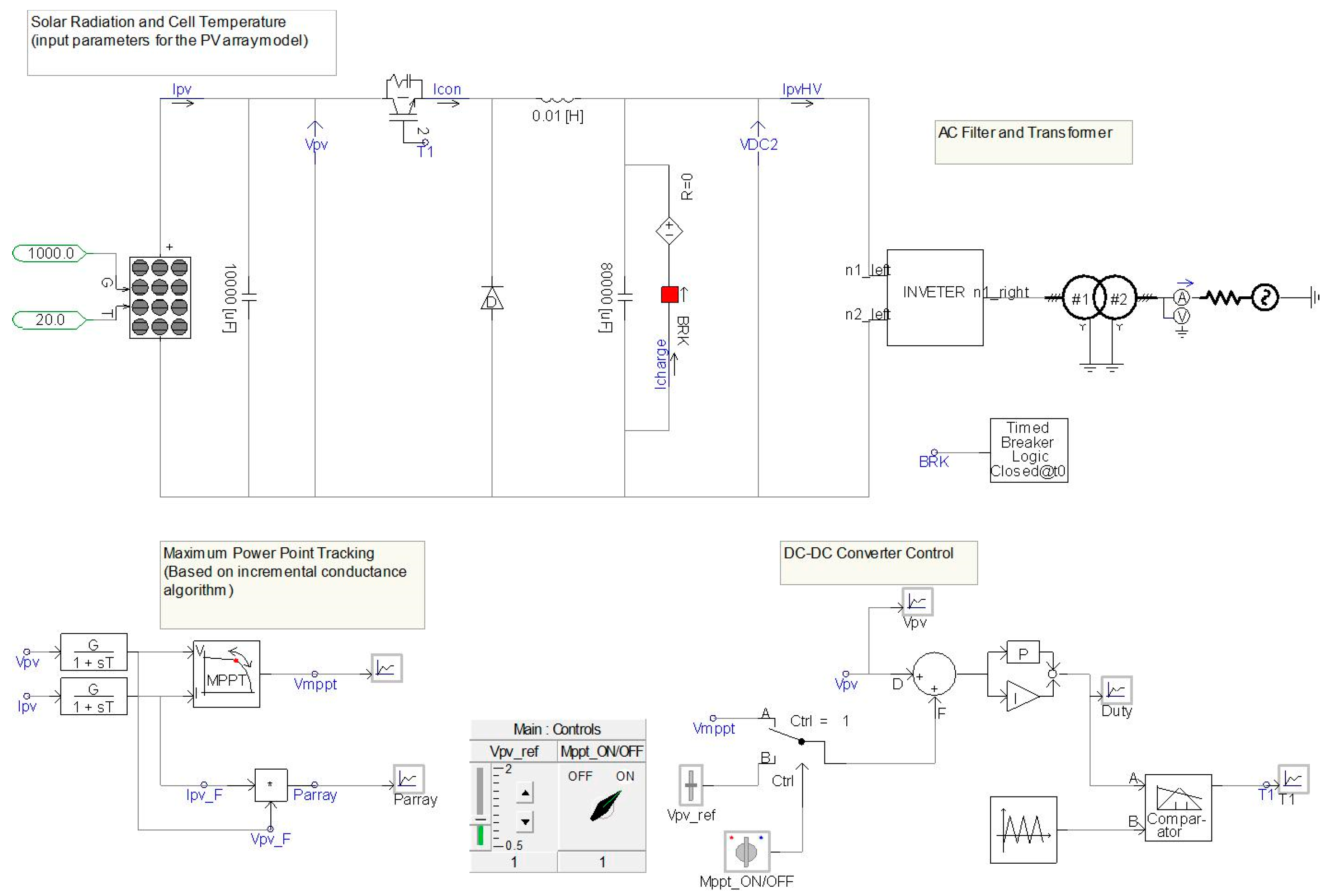 Energies 13 00001 g005
