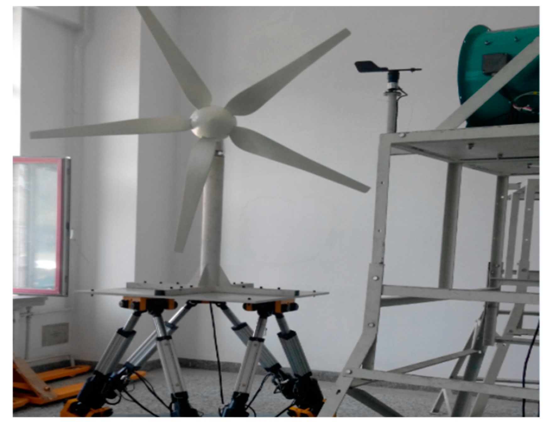 Energies 13 00001 g010