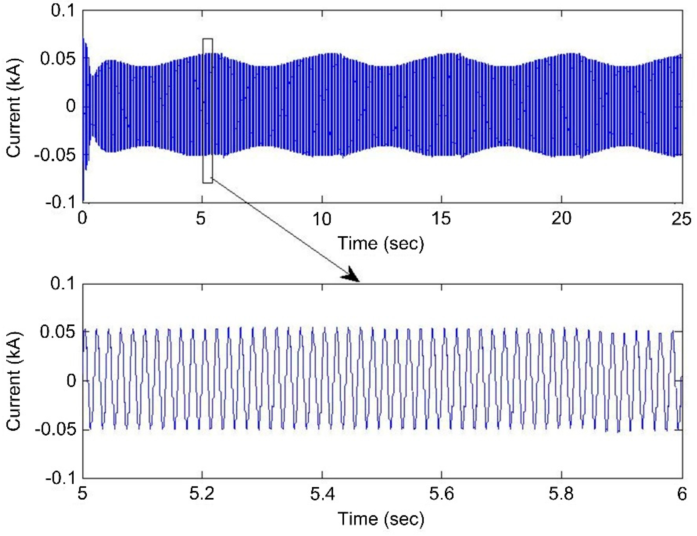 Energies 13 00001 g014