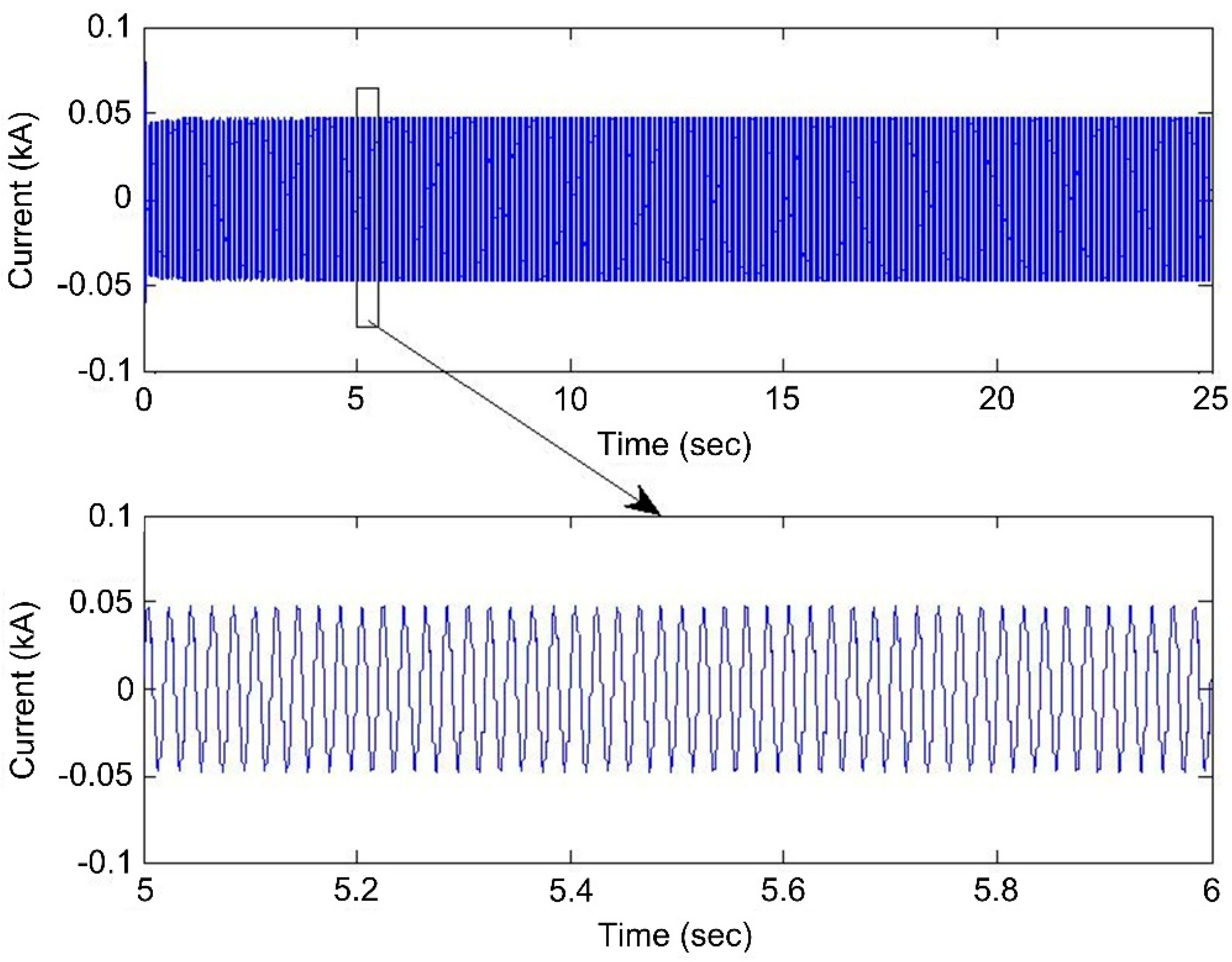 Energies 13 00001 g016