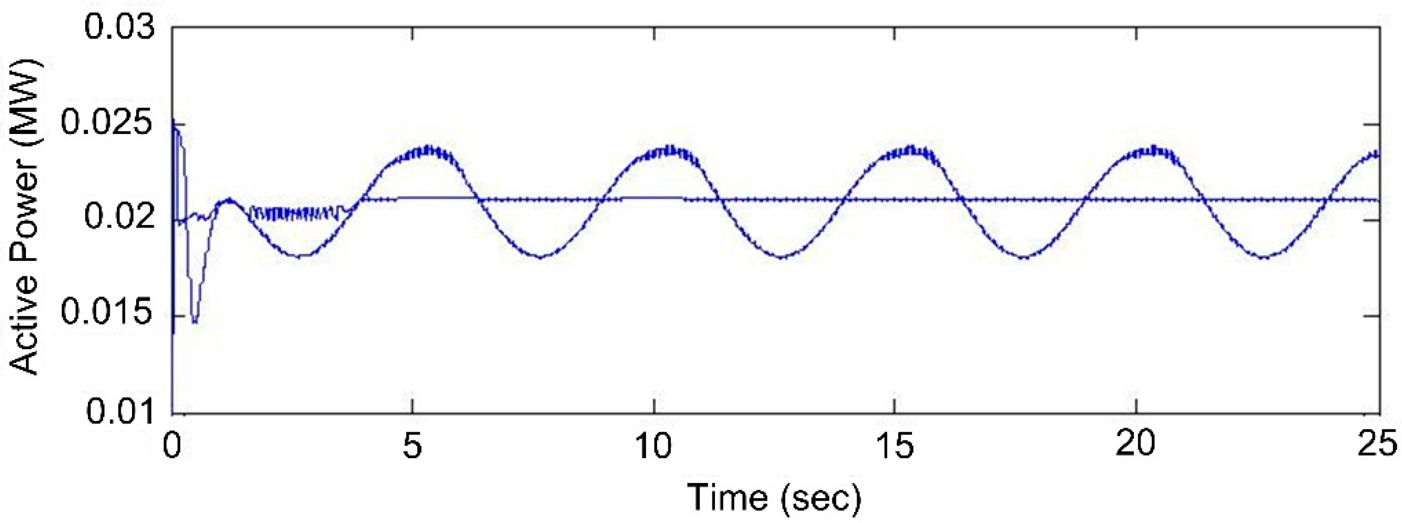 Energies 13 00001 g017