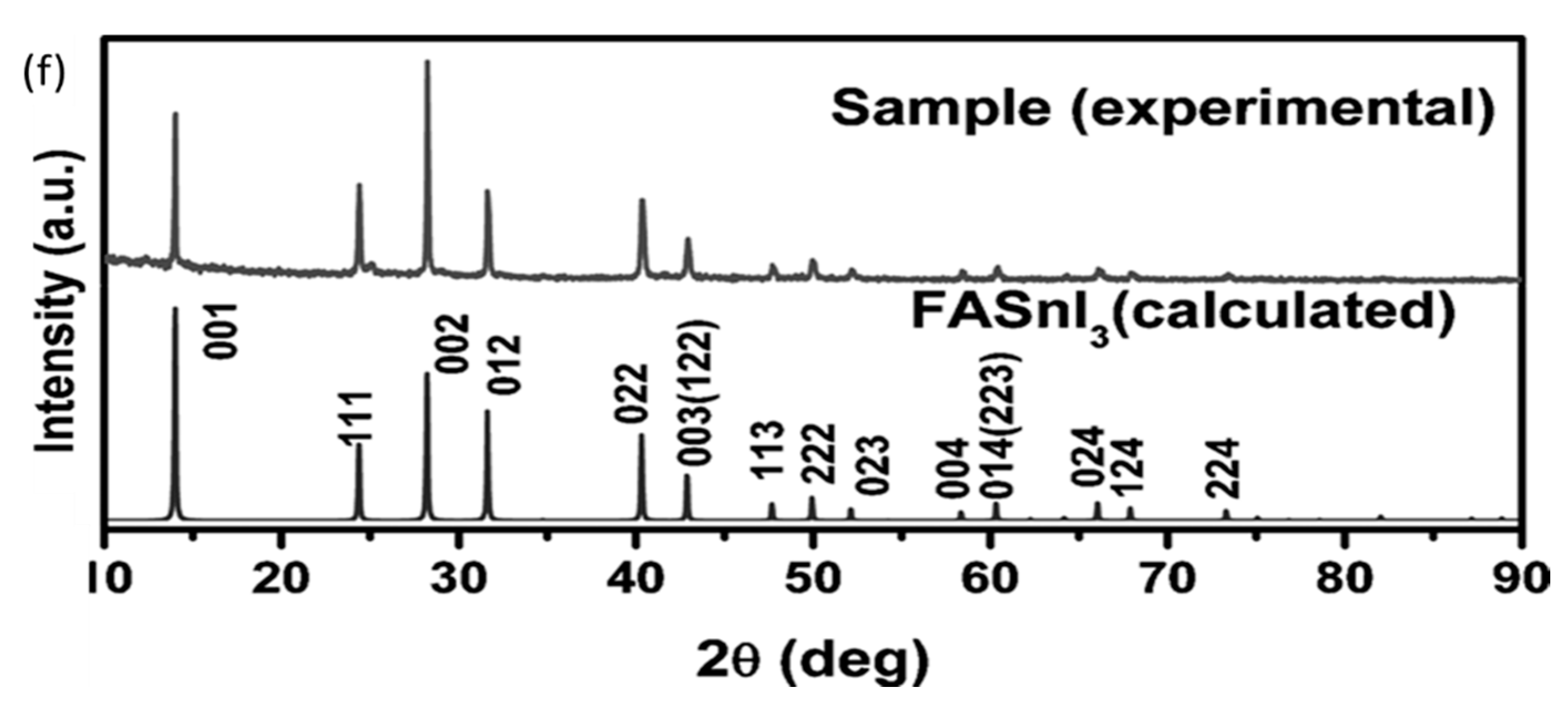 Energies 13 00002 g007b