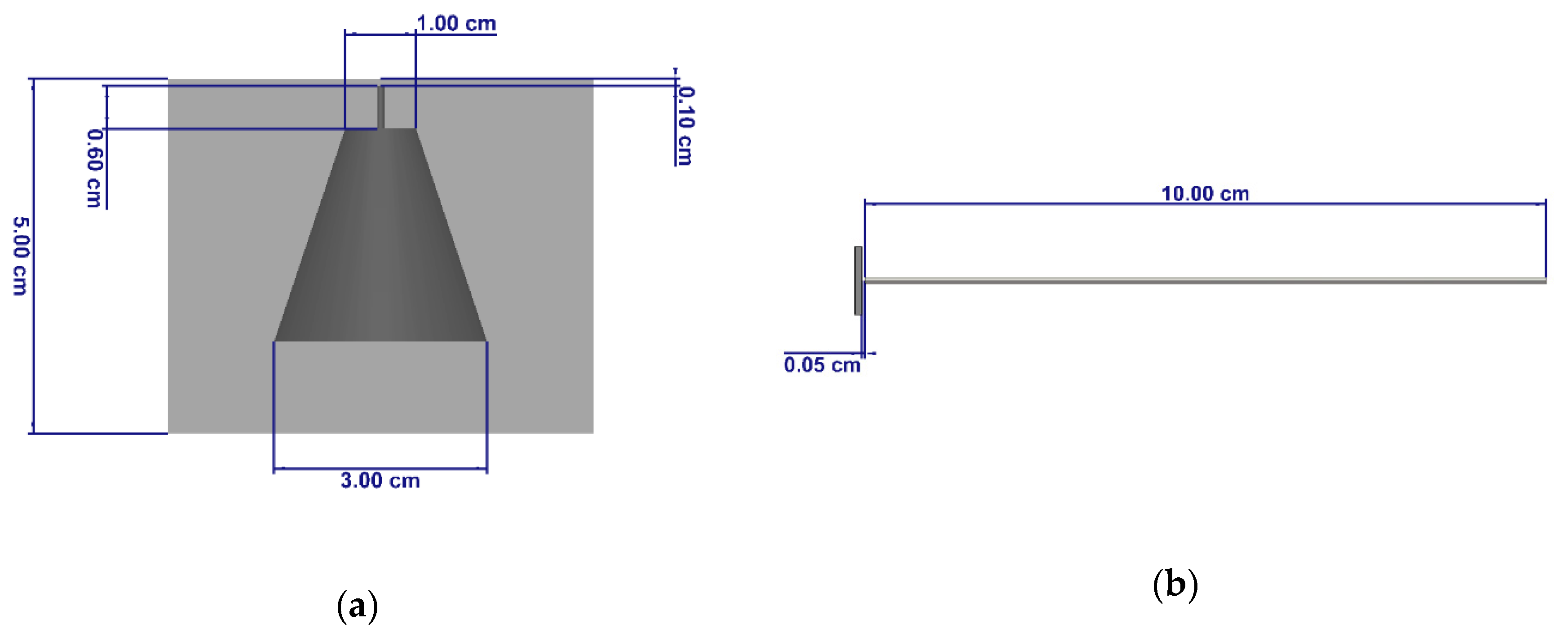 Energies 13 00003 g005
