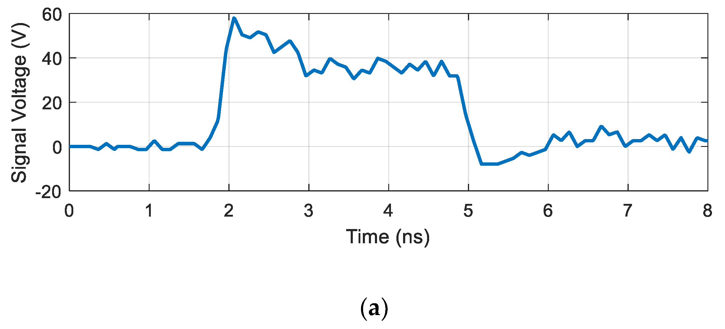 Energies 13 00003 g006a