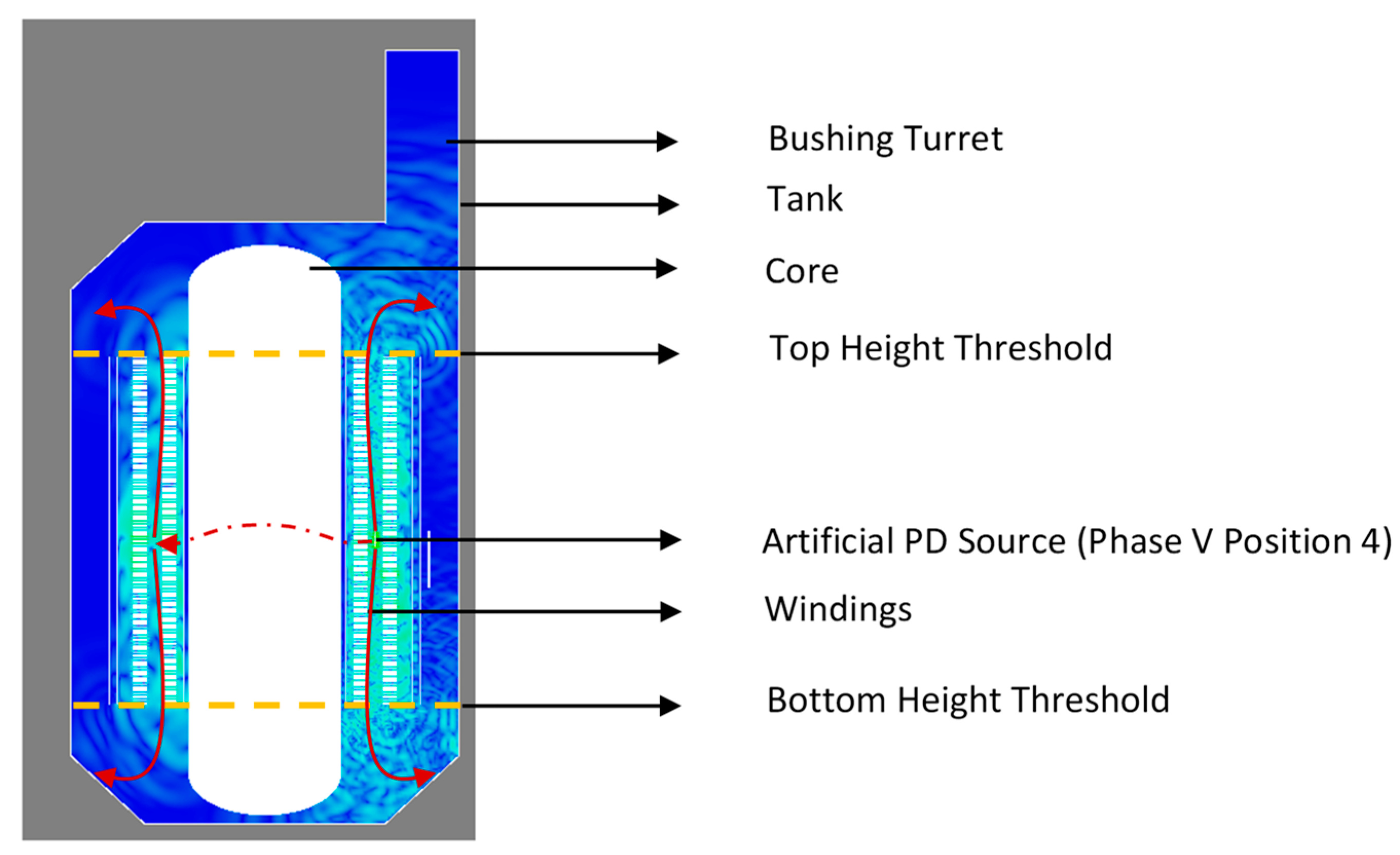 Energies 13 00003 g008