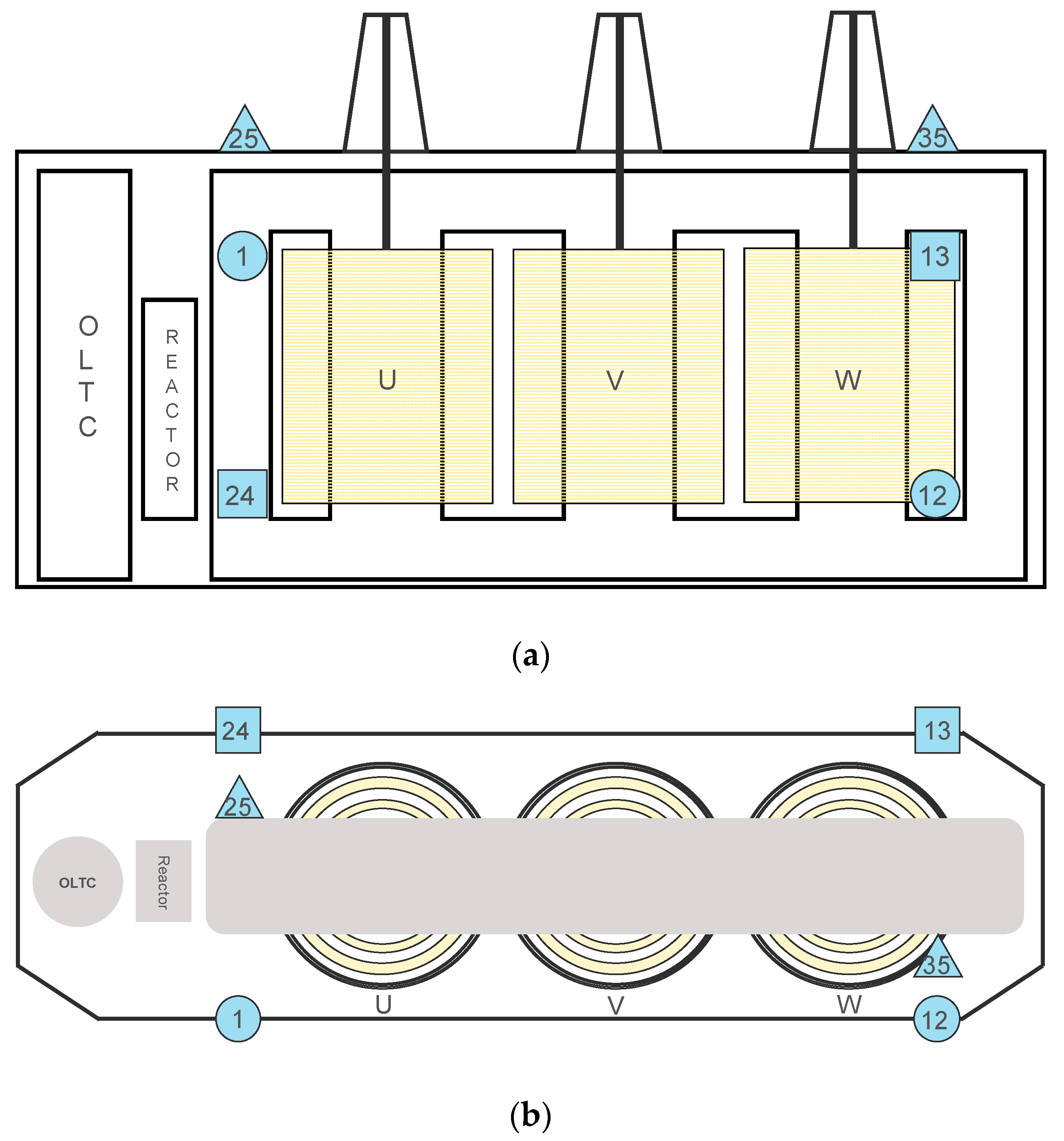 Energies 13 00003 g014
