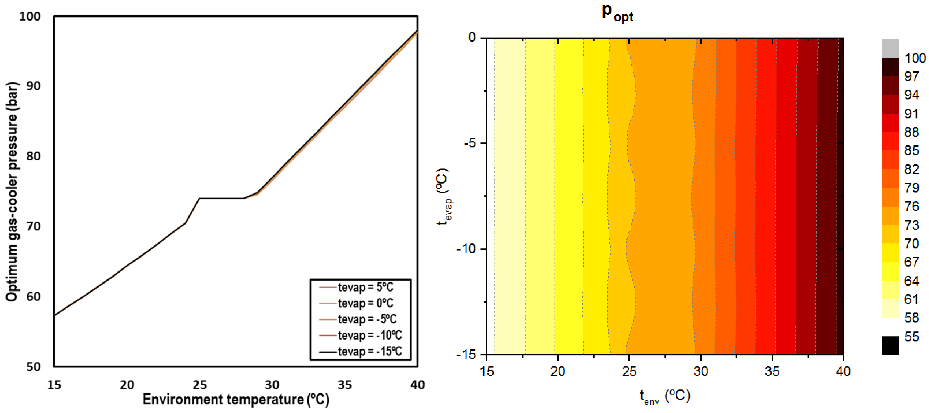 Energies 13 00004 g006