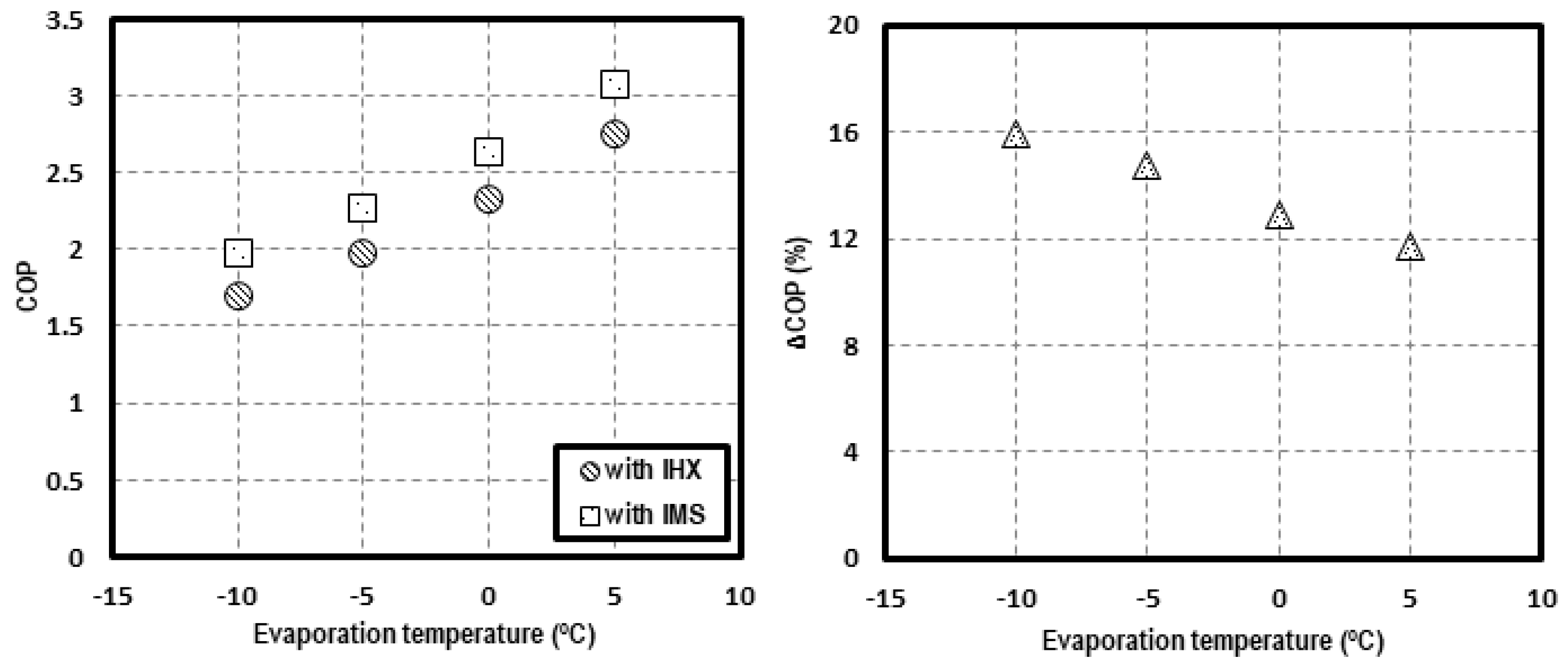 Energies 13 00004 g013