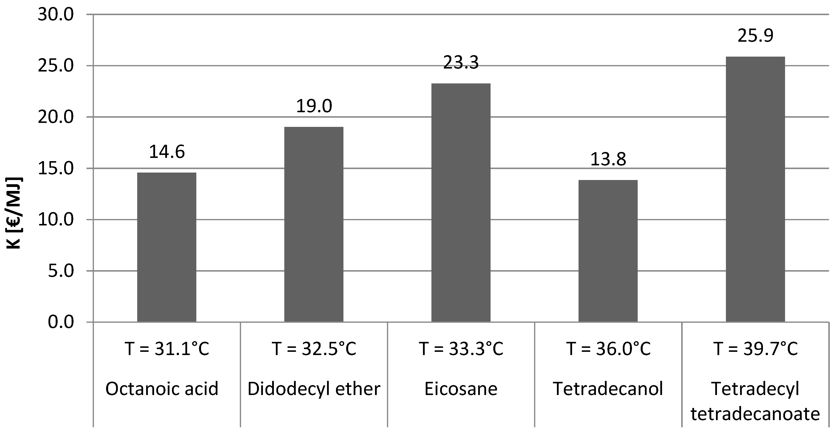Energies 13 00005 g004