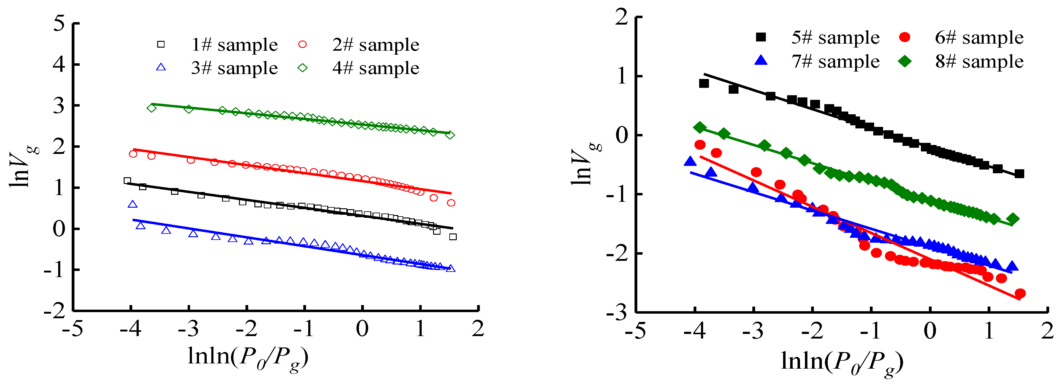 Energies 13 00007 g003