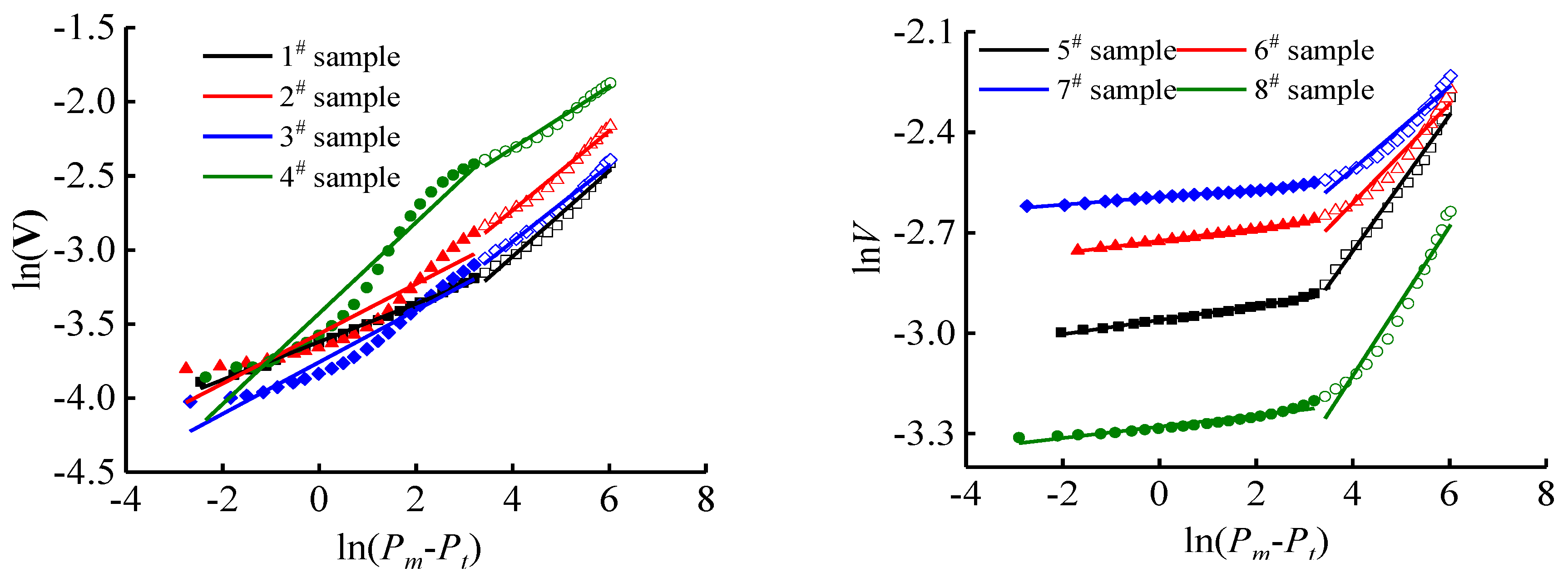 Energies 13 00007 g005