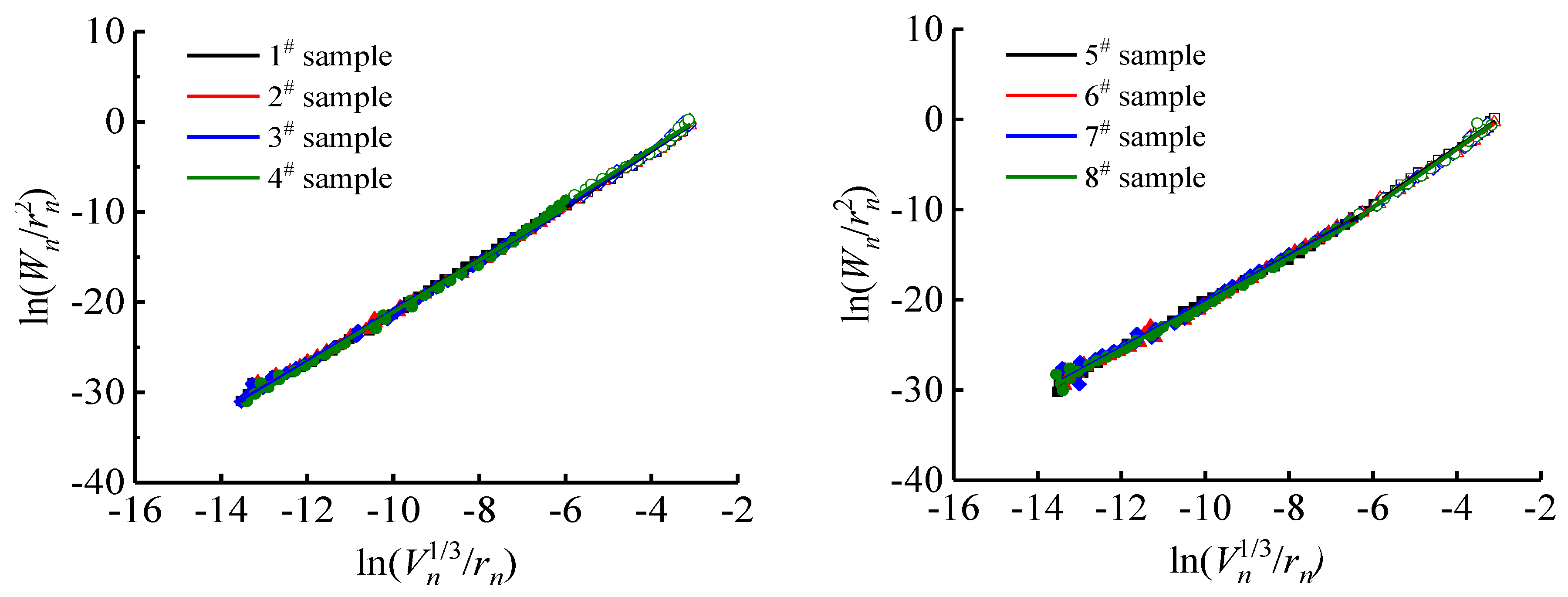 Energies 13 00007 g006