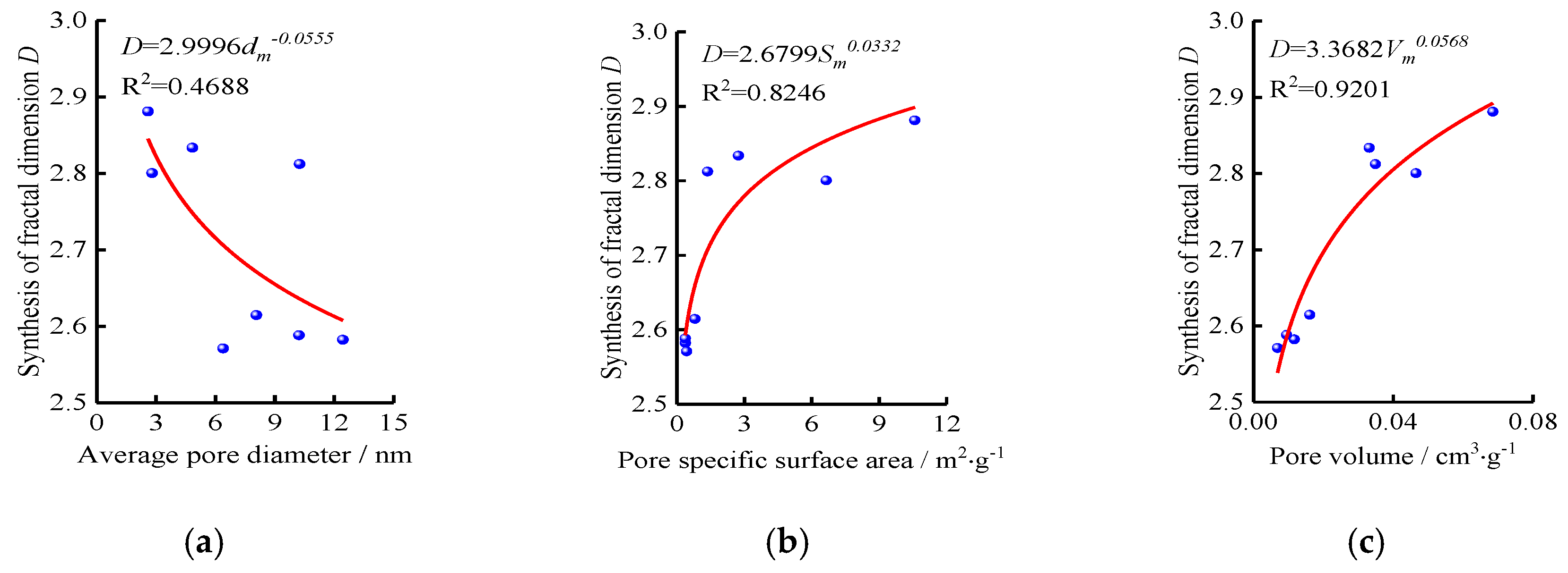 Energies 13 00007 g007