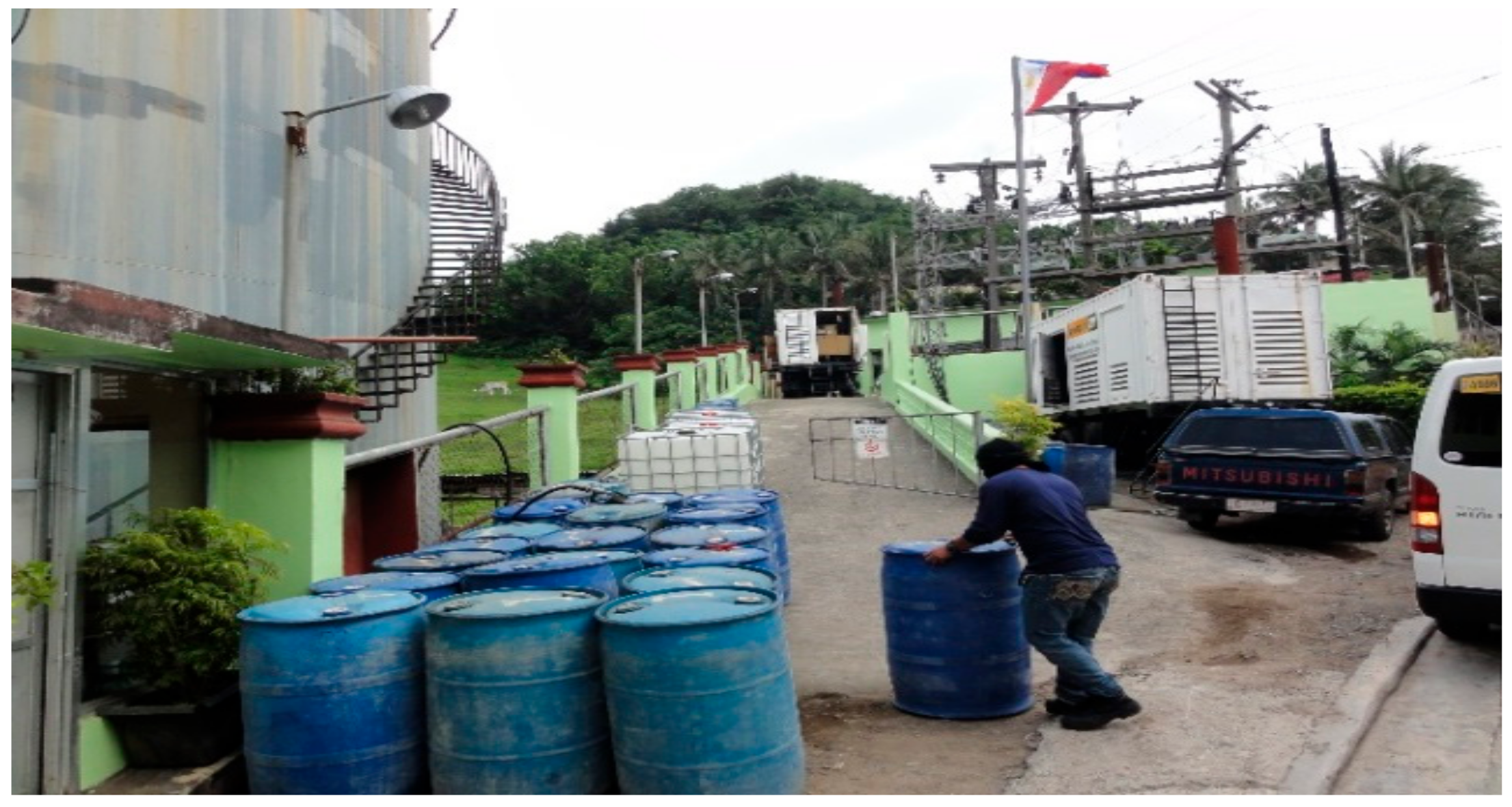 Energies 13 00008 g002 Energies 13 00008 g002