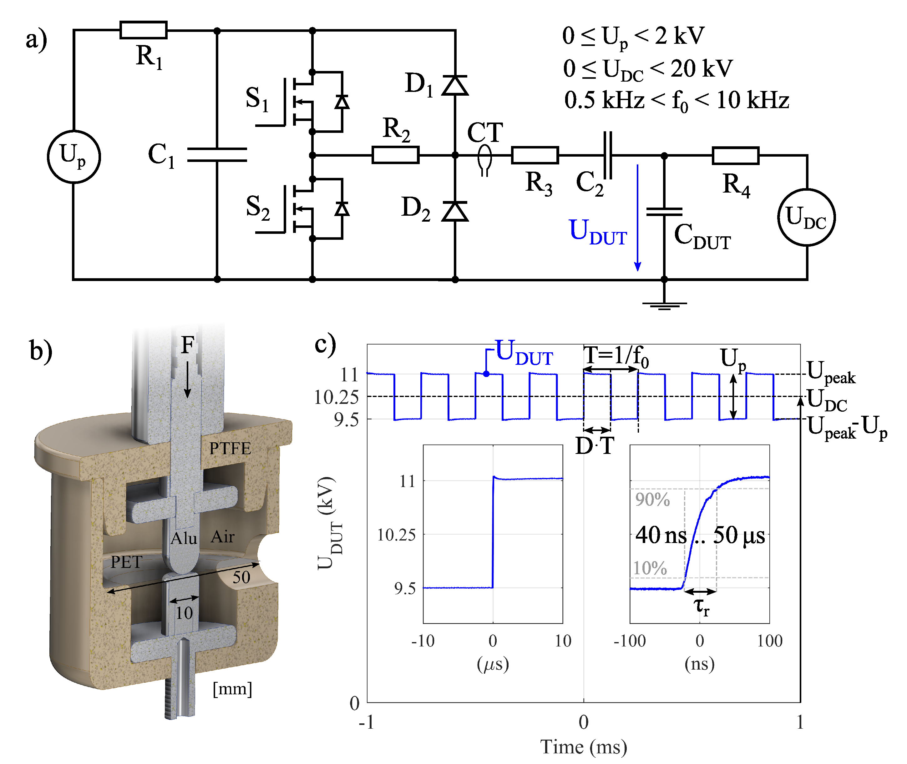 Energies 13 00013 g001