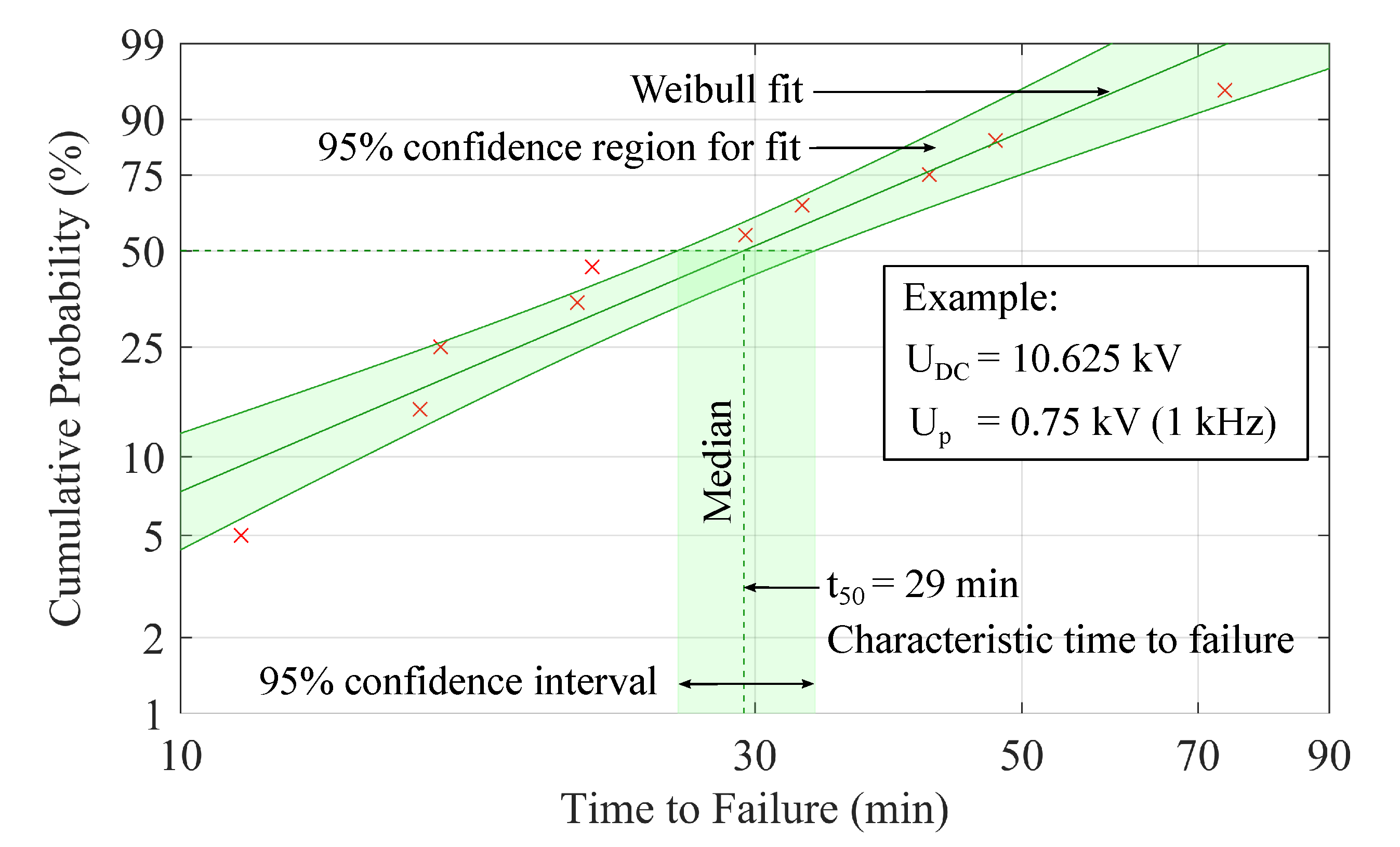 Energies 13 00013 g002
