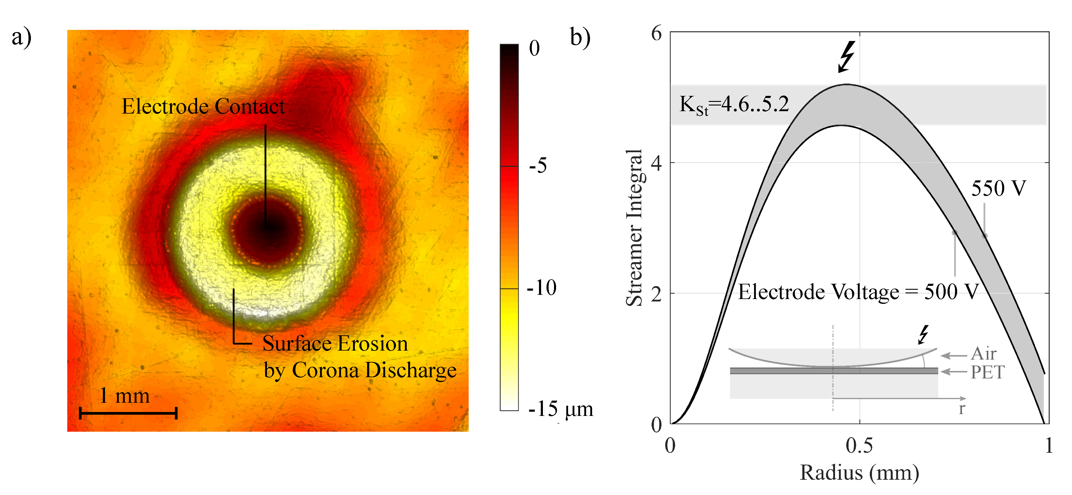 Energies 13 00013 g003