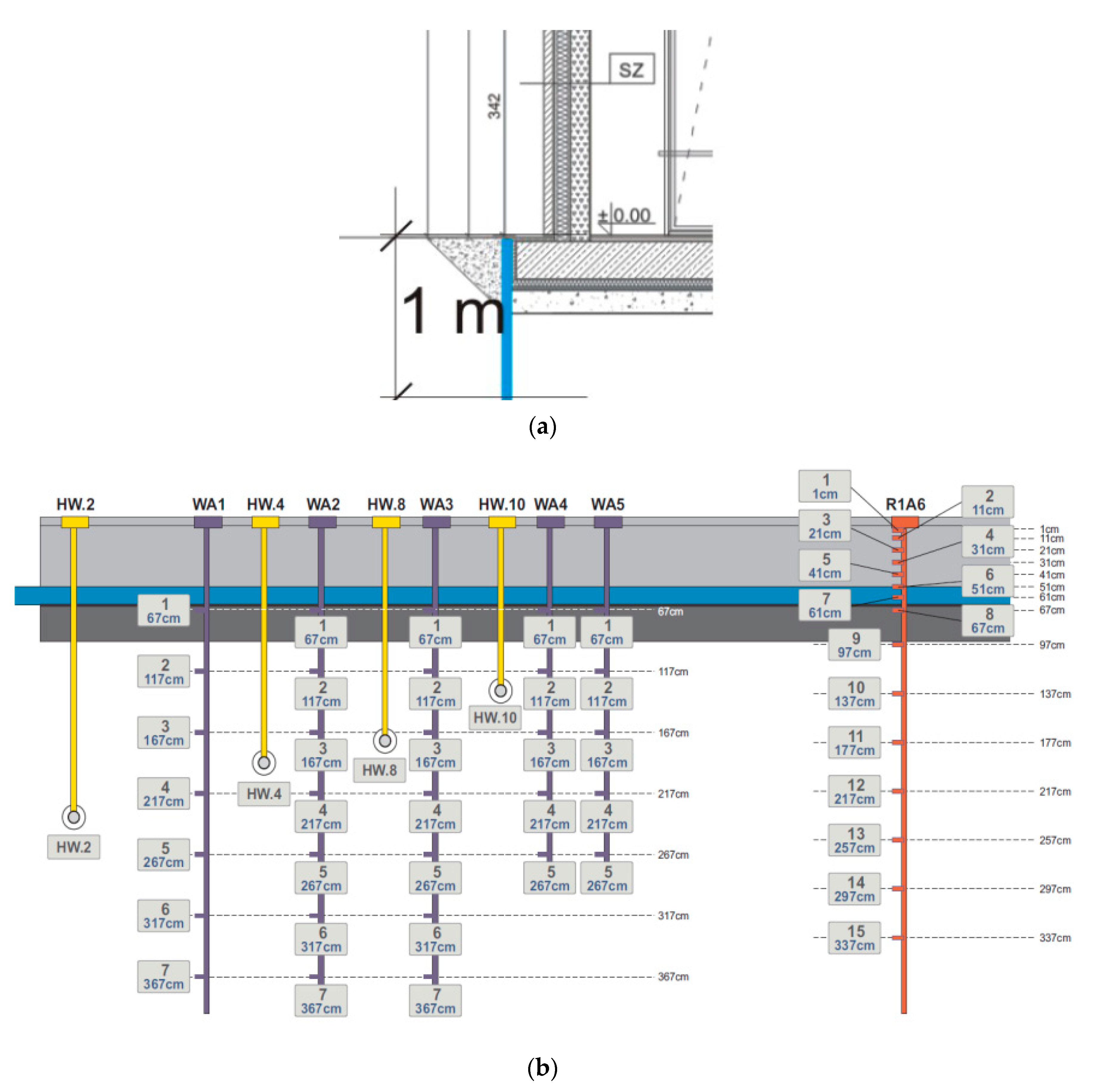 Energies 13 00015 g003