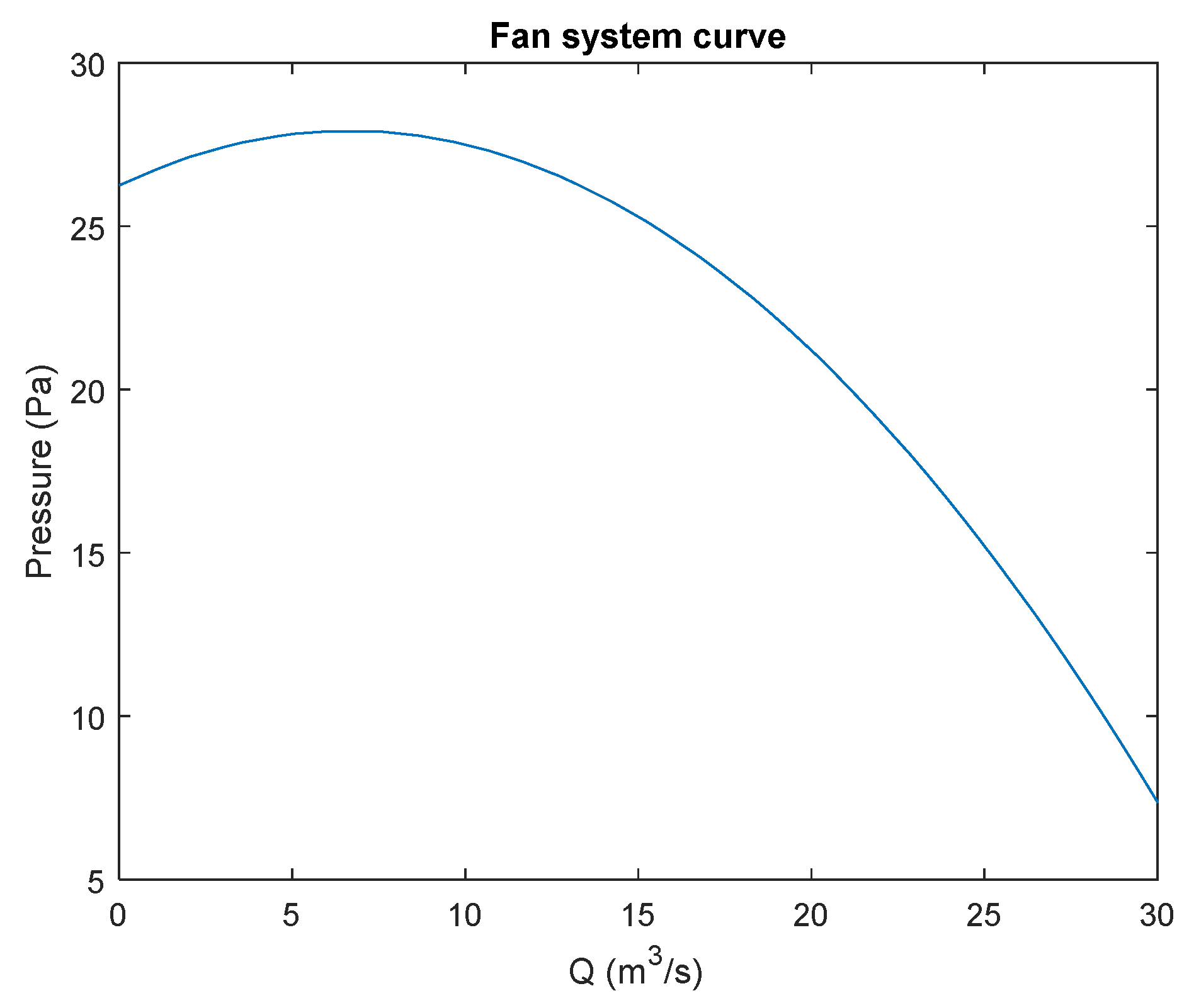 Energies 13 00016 g001